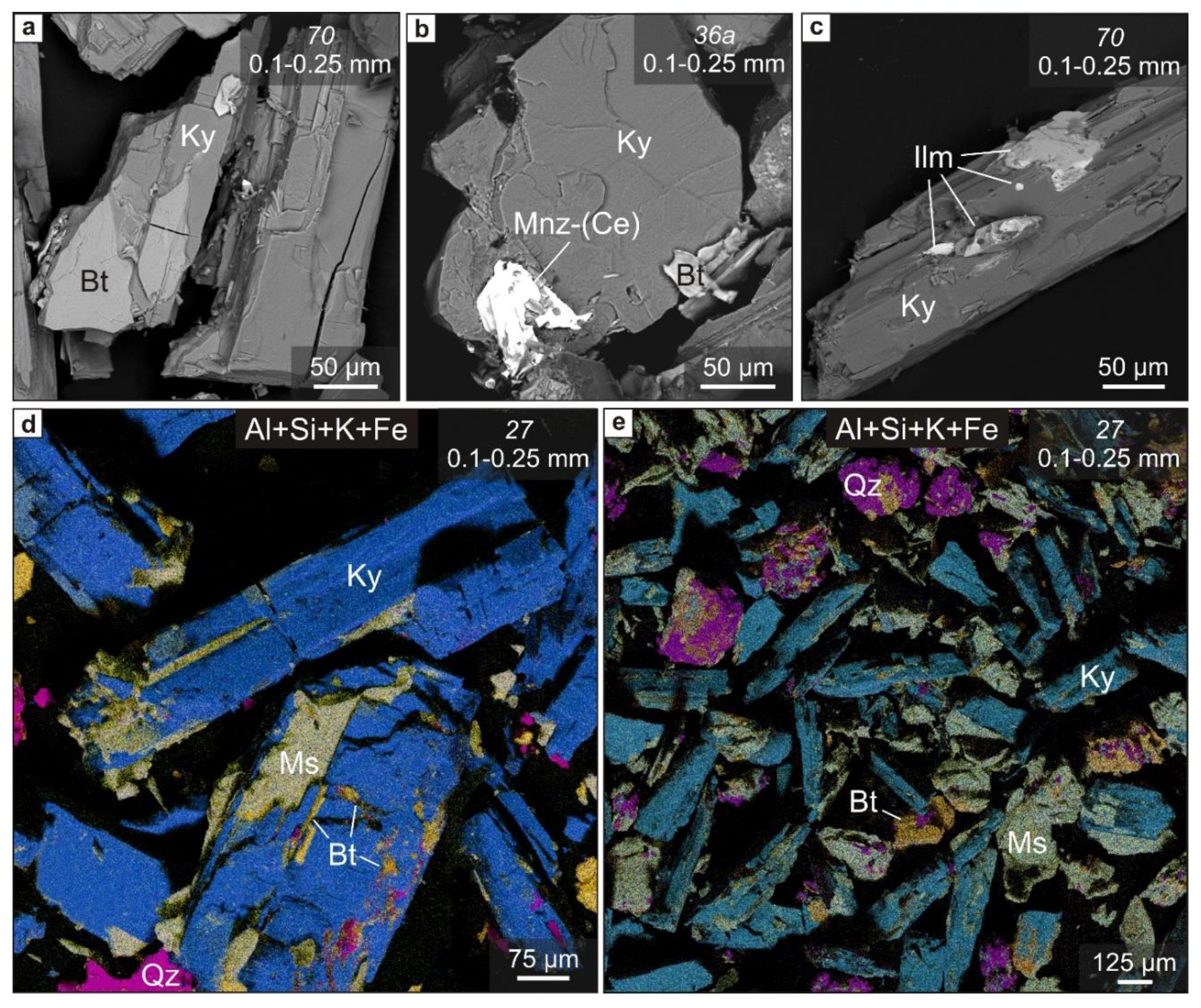 Preprints 81326 g014