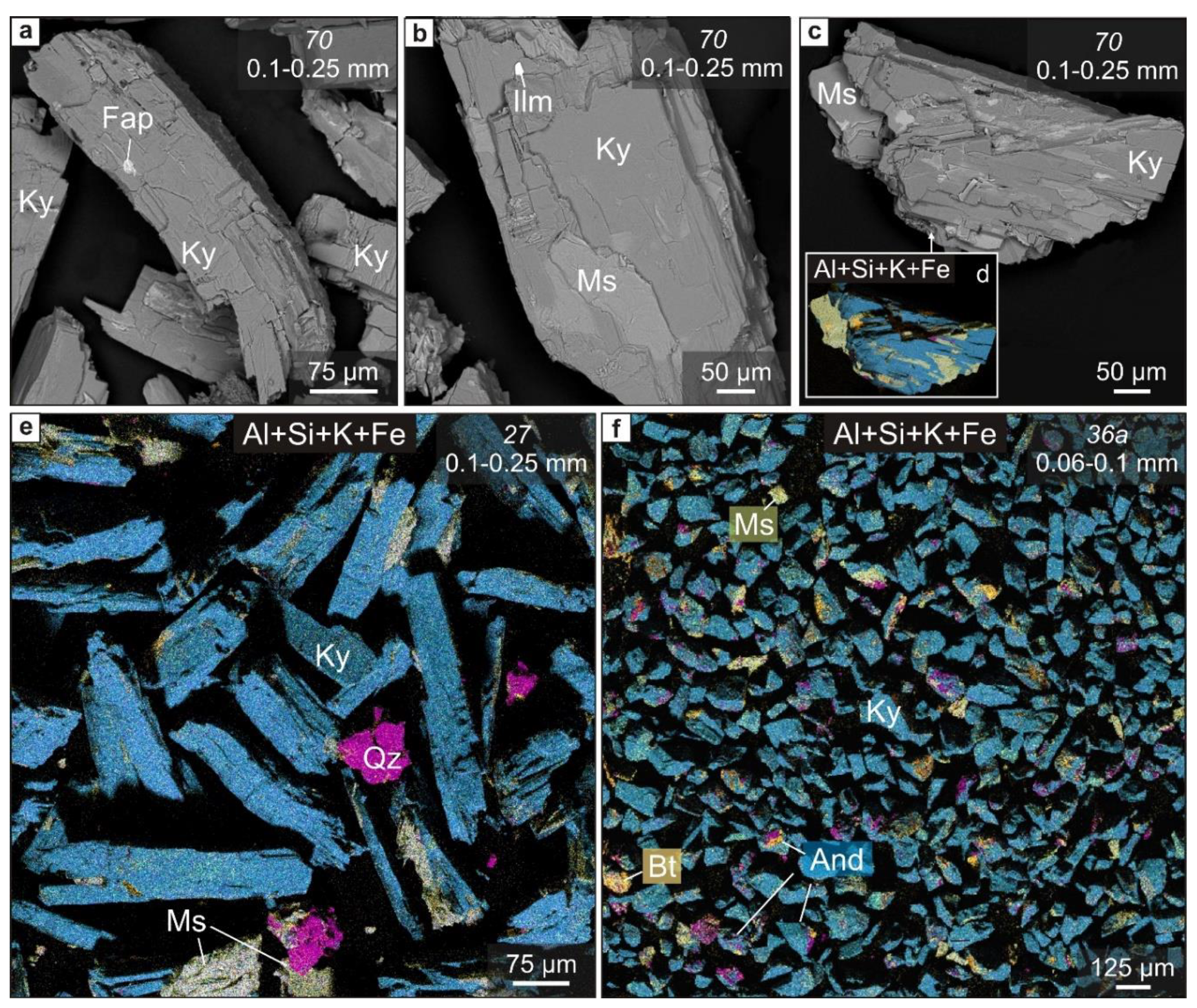 Preprints 81326 g016