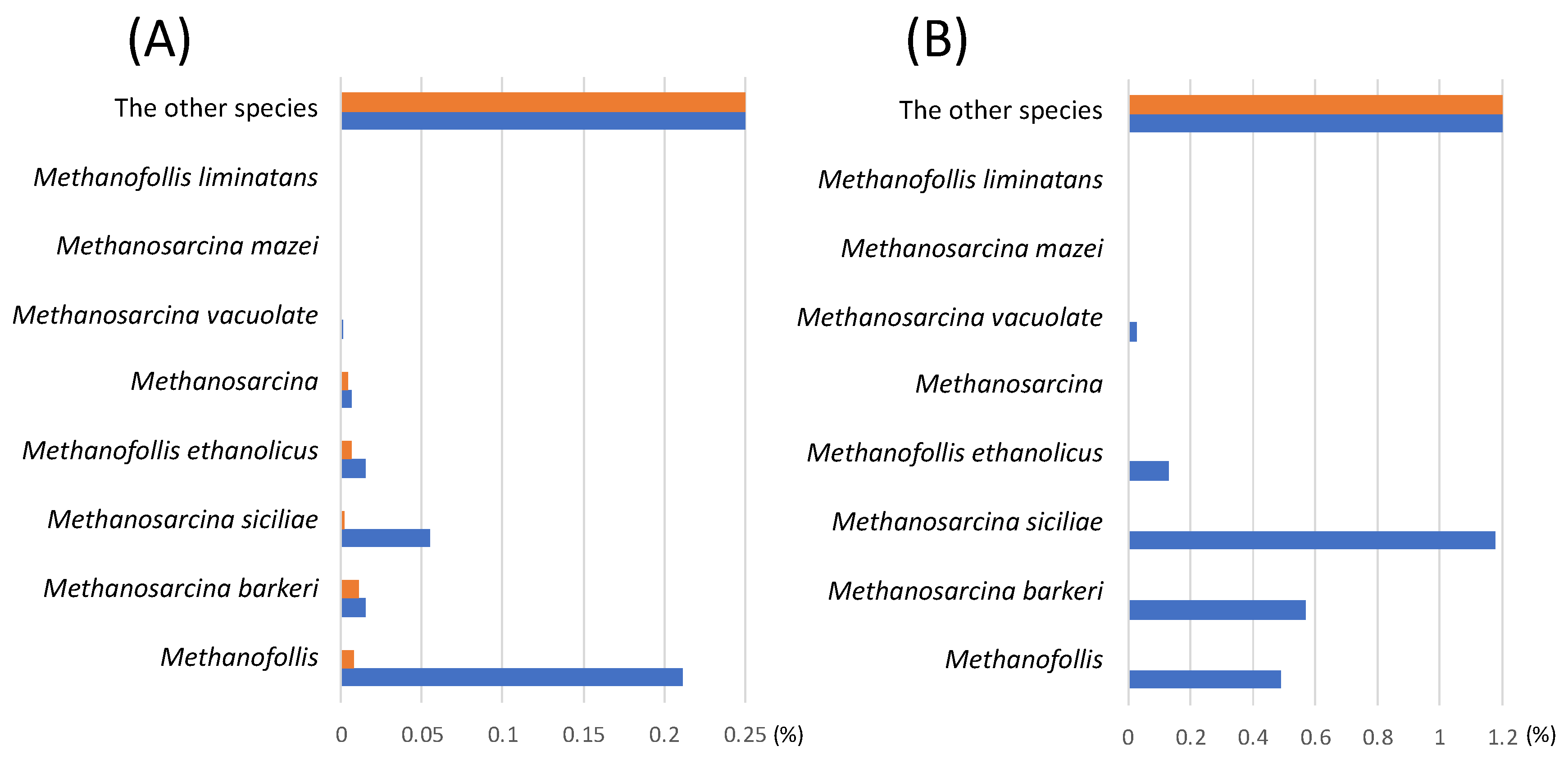 Preprints 73441 g004