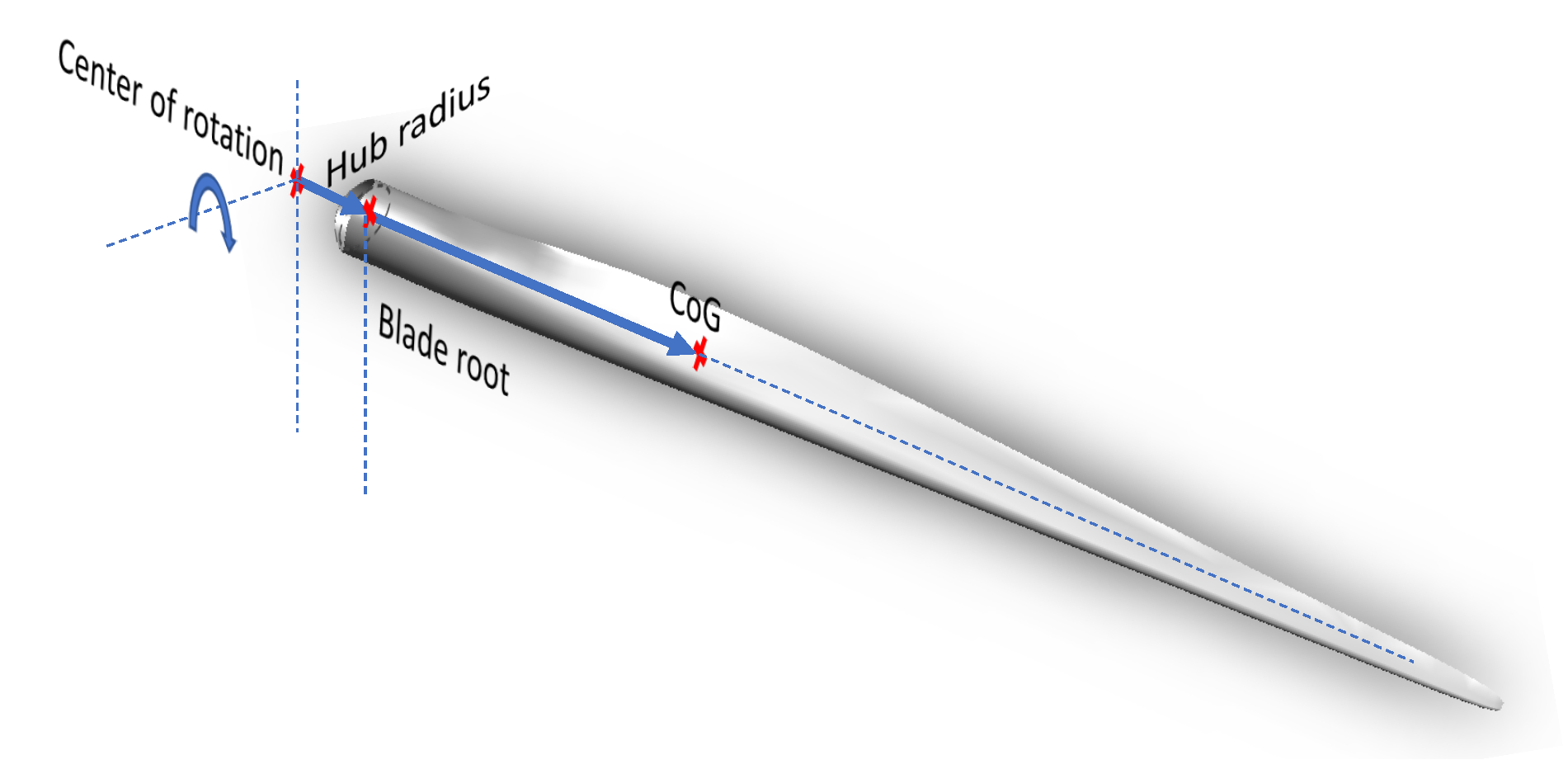 Preprints 81831 g003