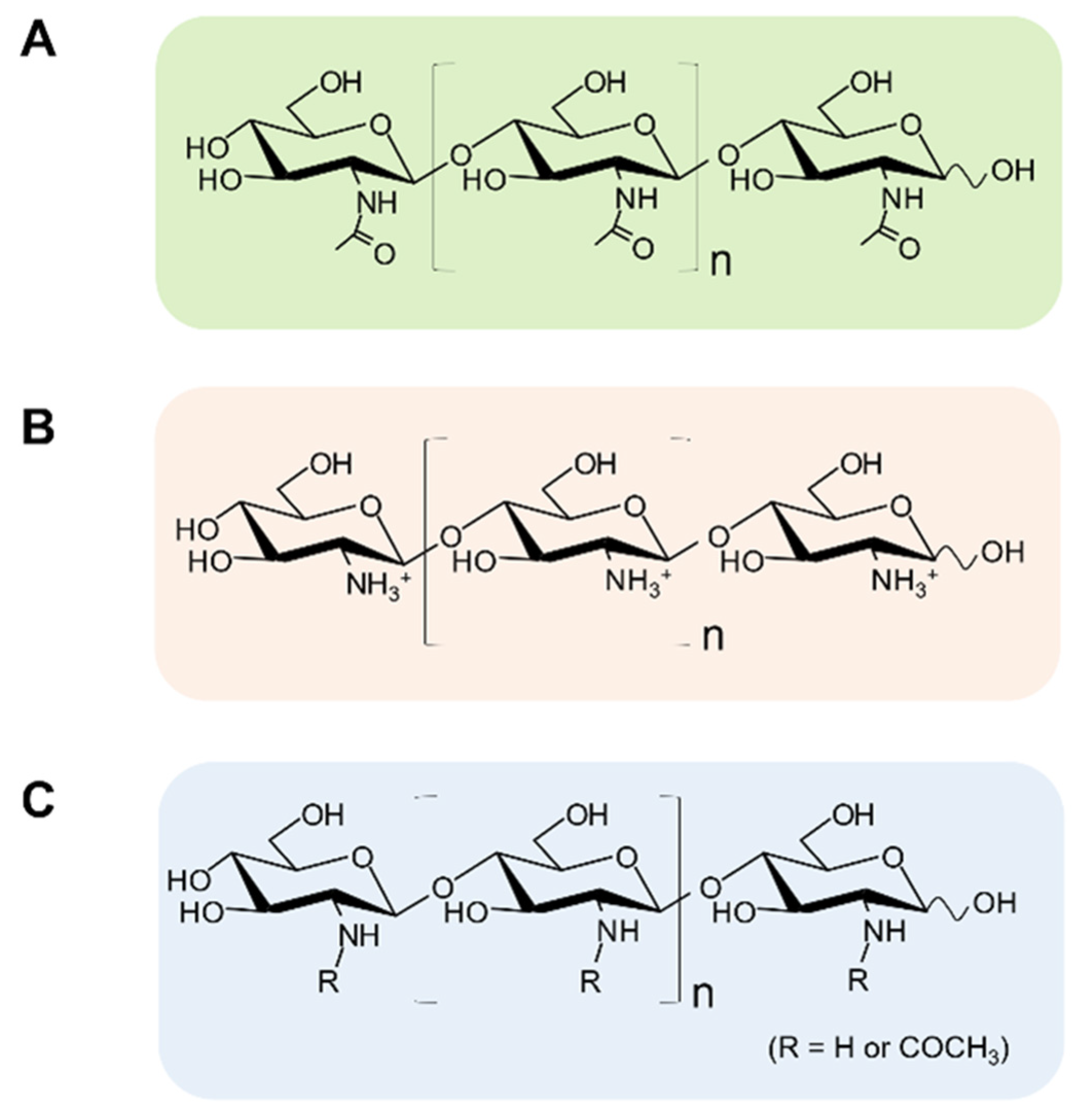 Preprints 74853 g001