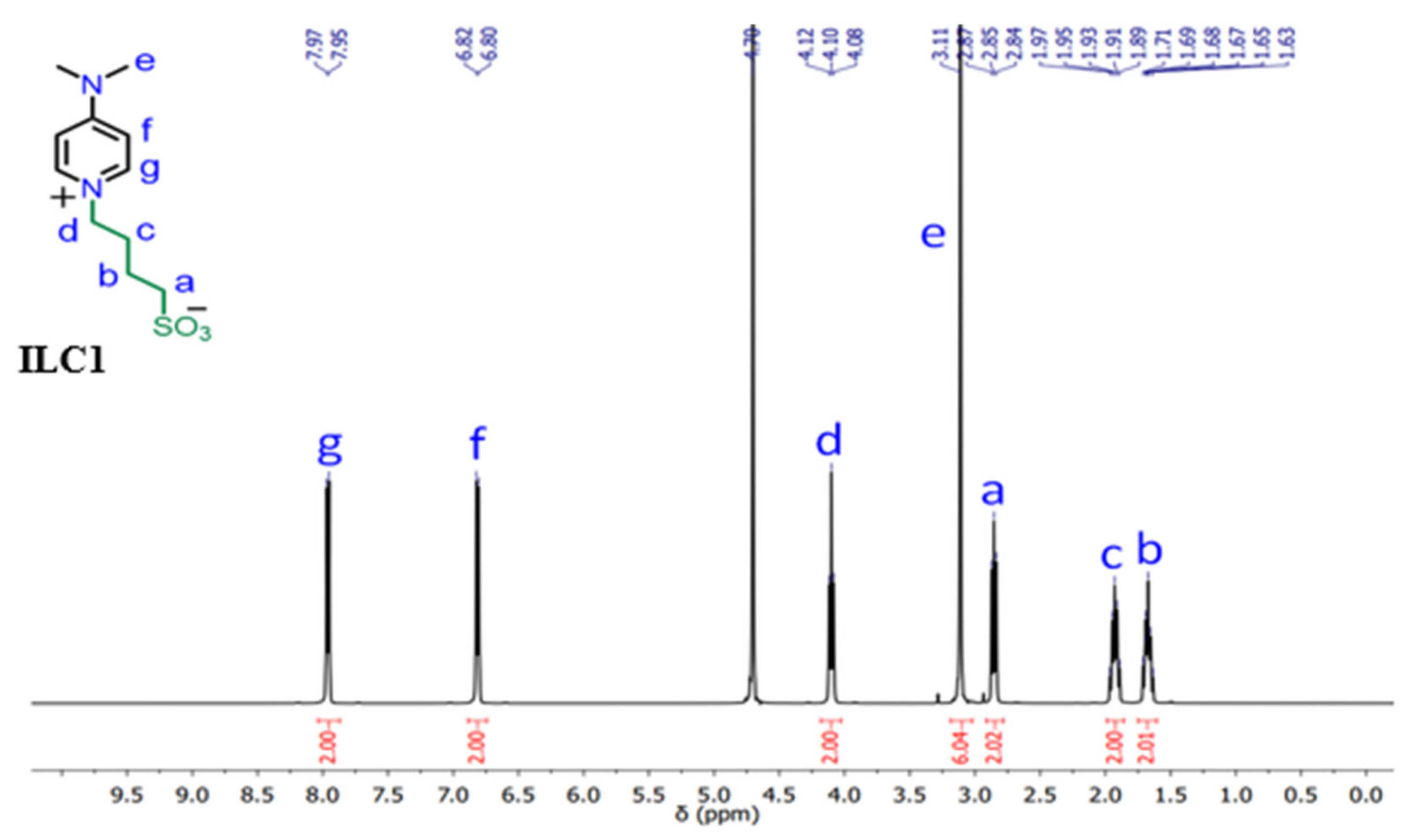 Preprints 111441 g001