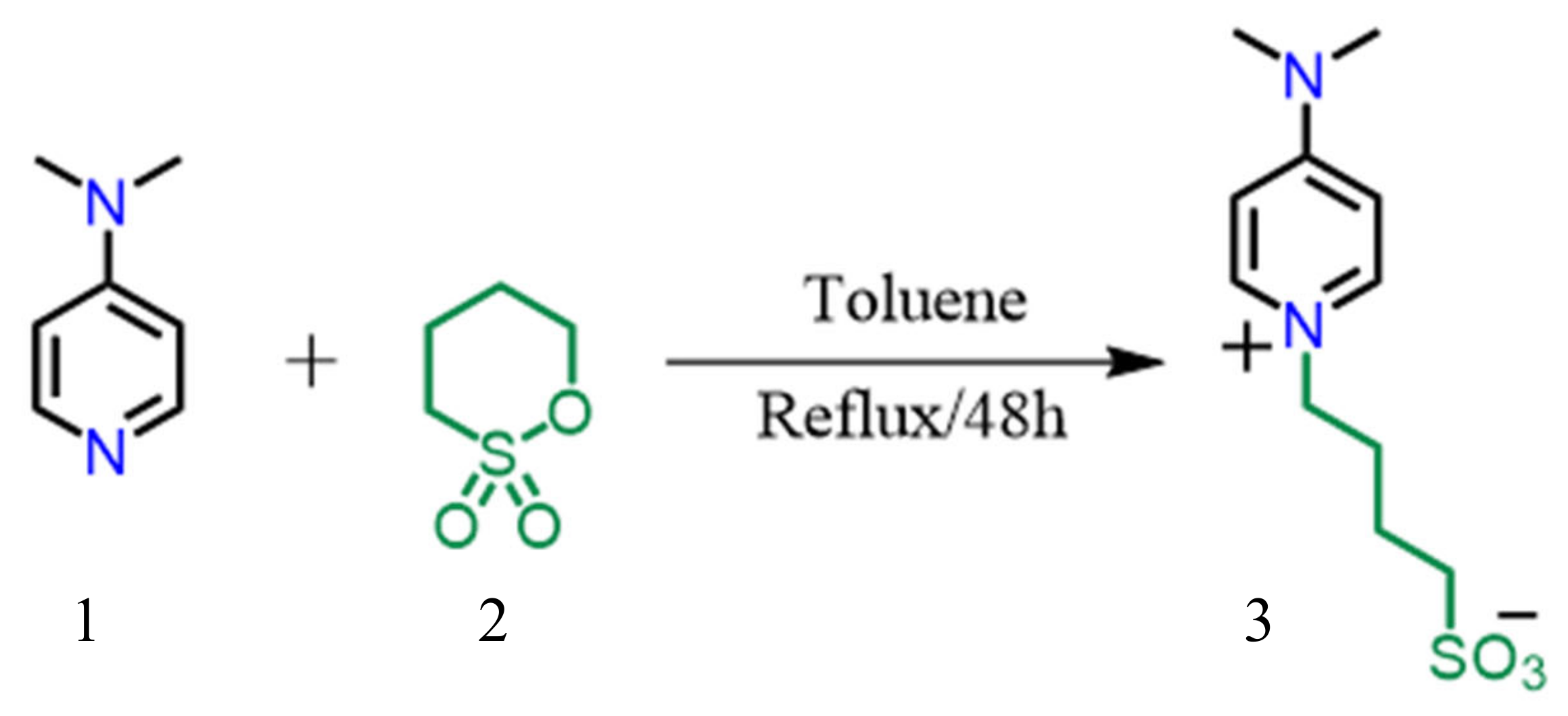 Preprints 111441 sch001