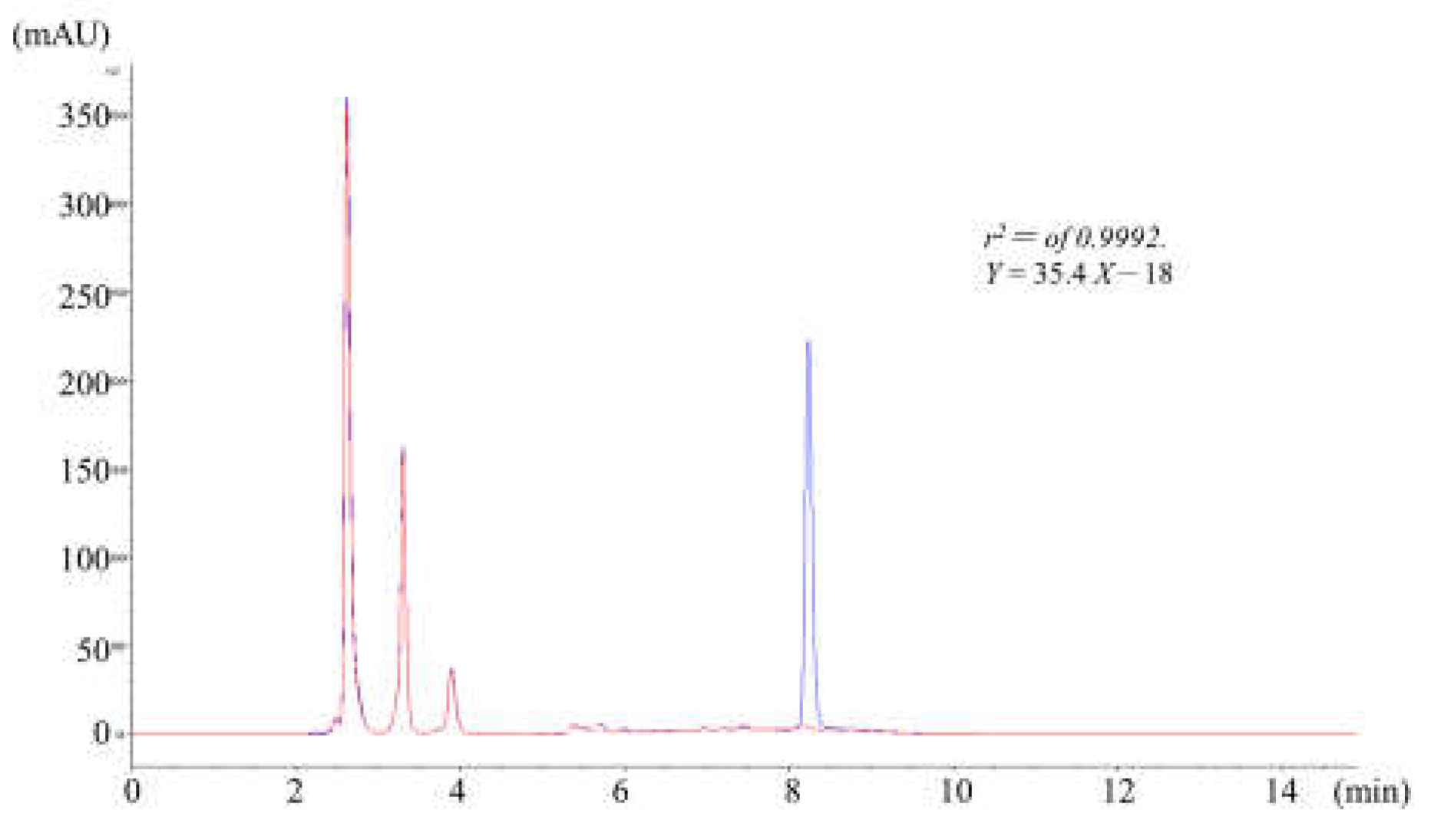 Preprints 71234 g001