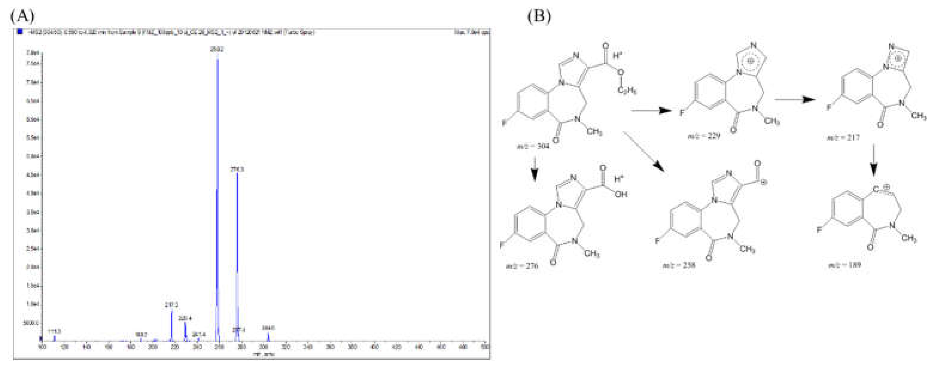 Preprints 71234 g002