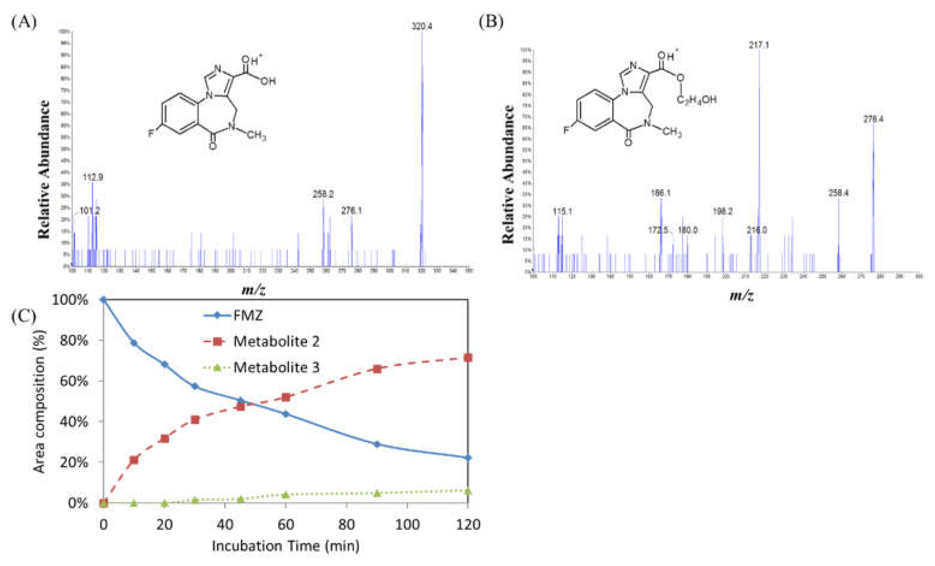 Preprints 71234 g004