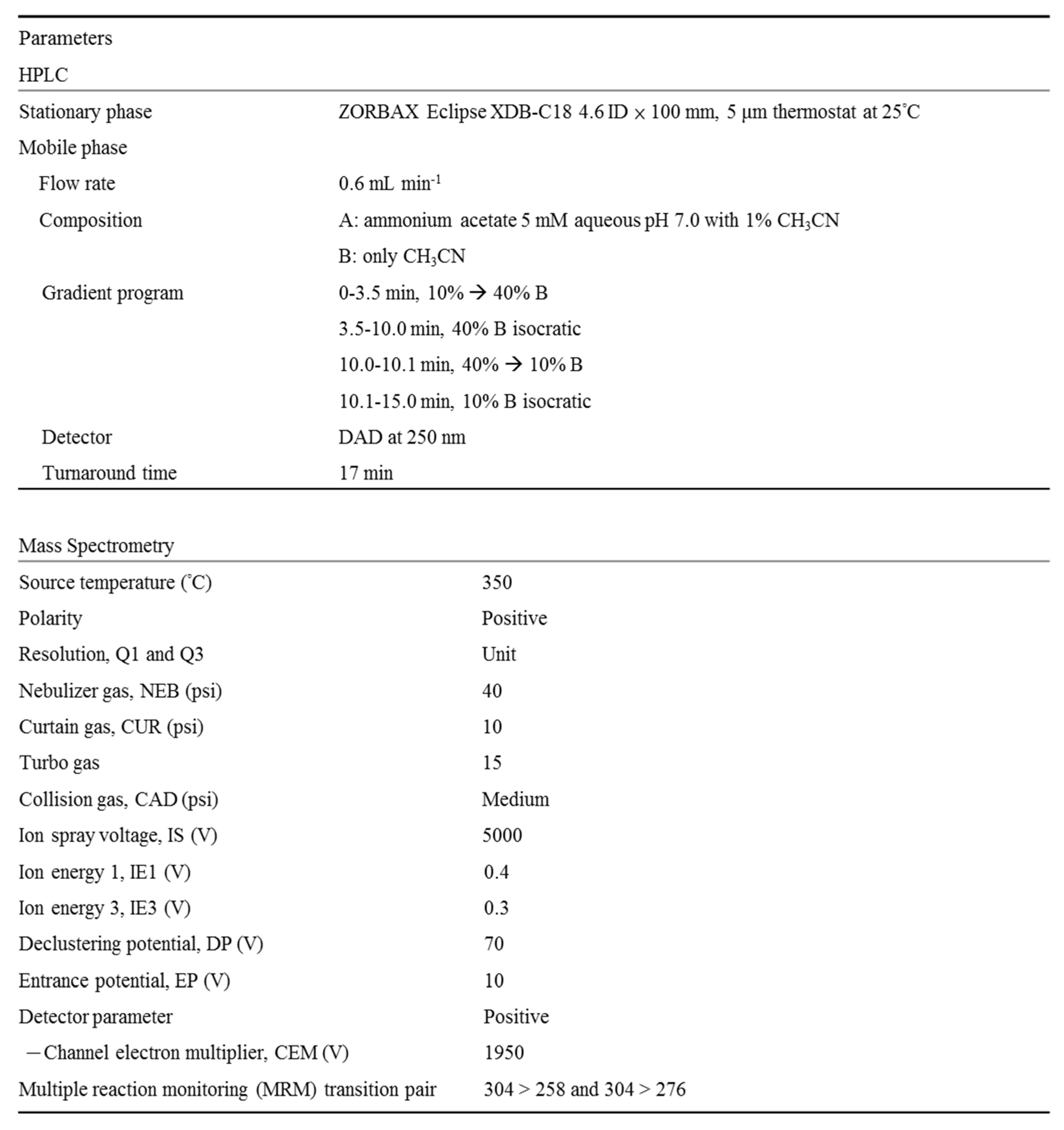 Preprints 71234 g008