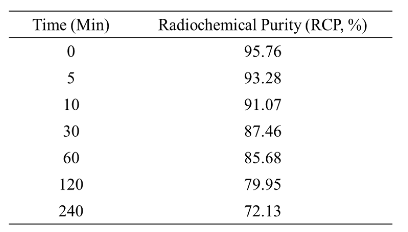 Preprints 71234 g009