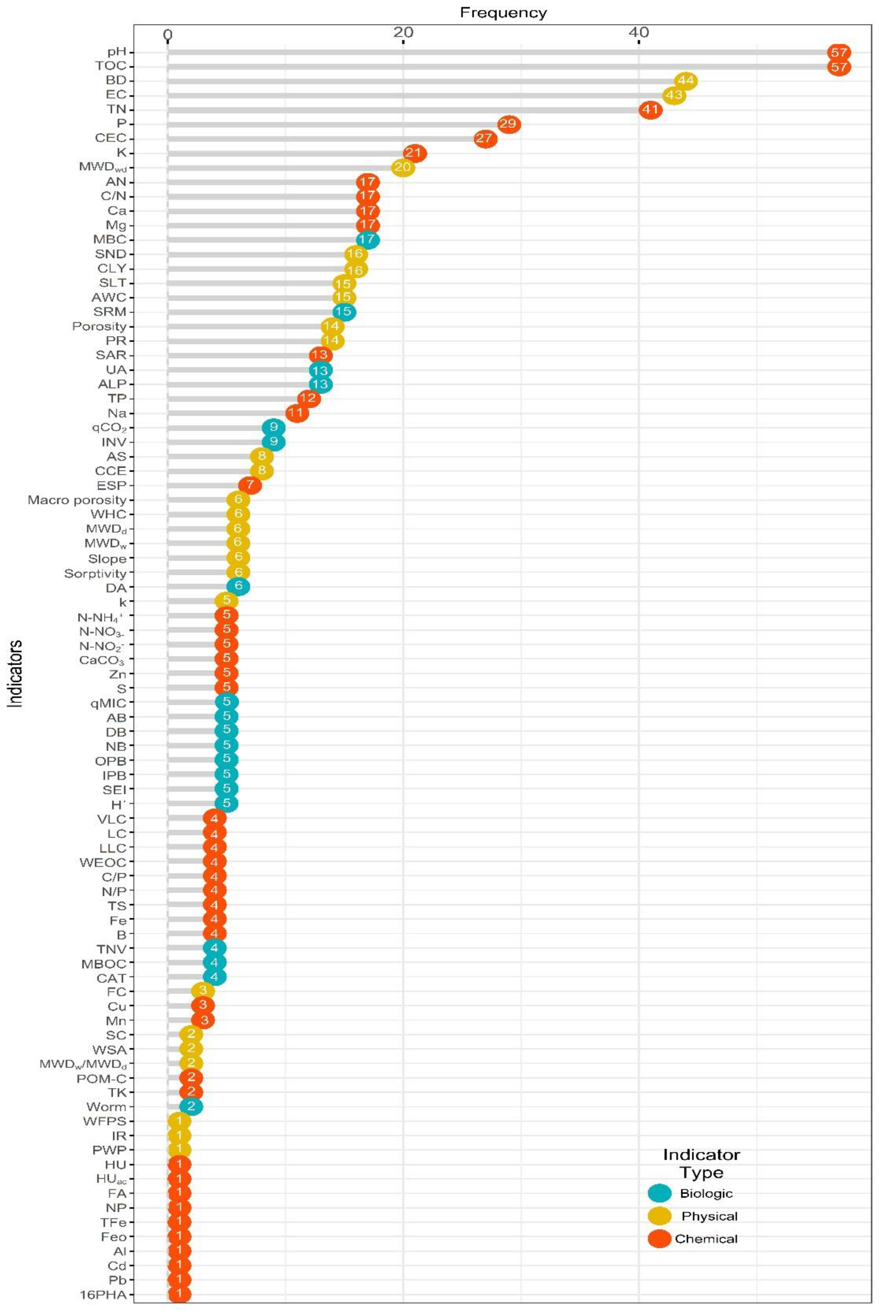 Preprints 74779 g004