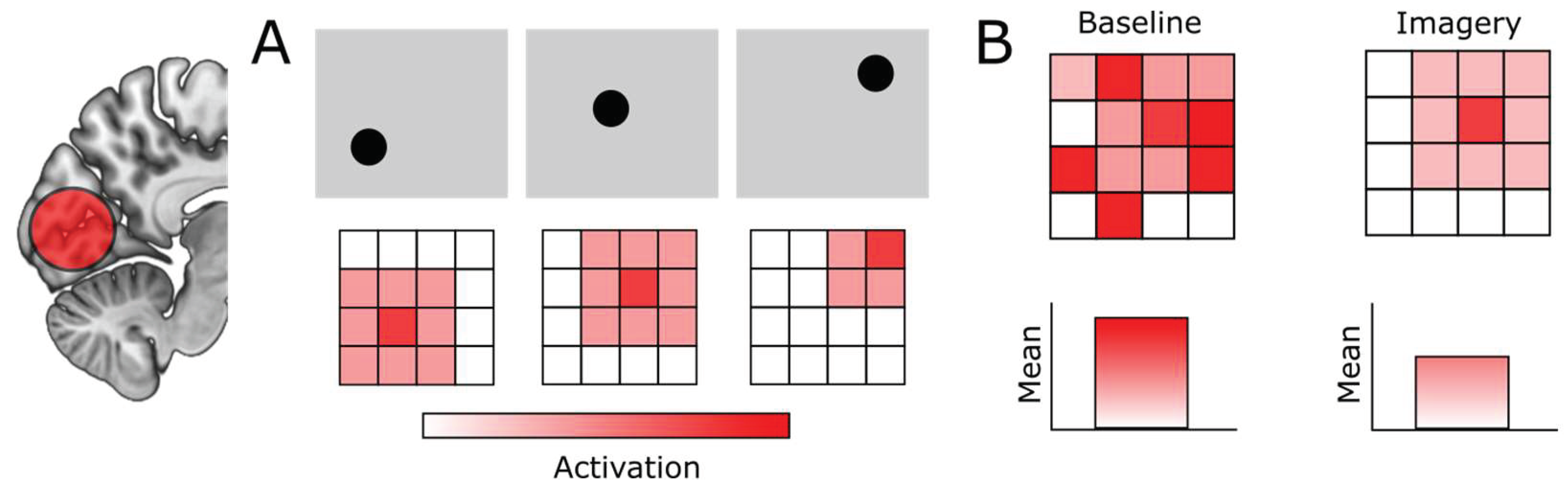 Preprints 100116 g001