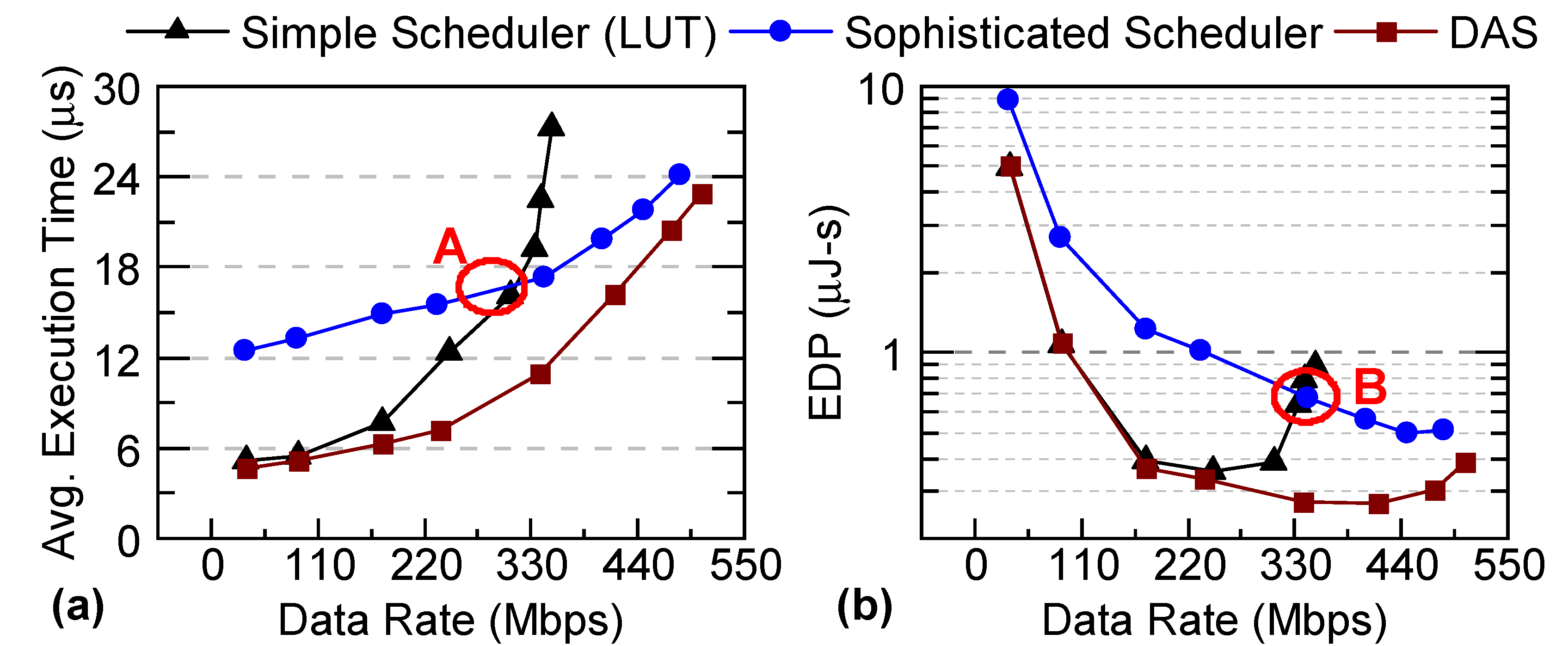 Preprints 84690 g001