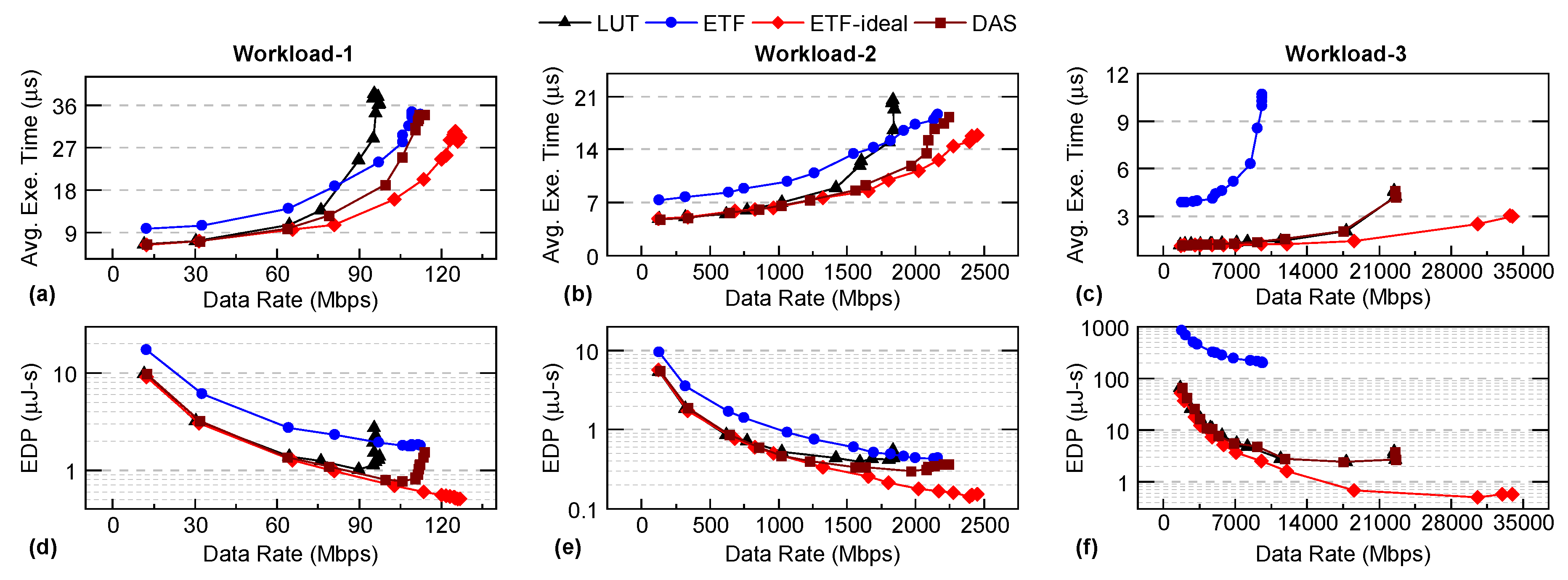 Preprints 84690 g004