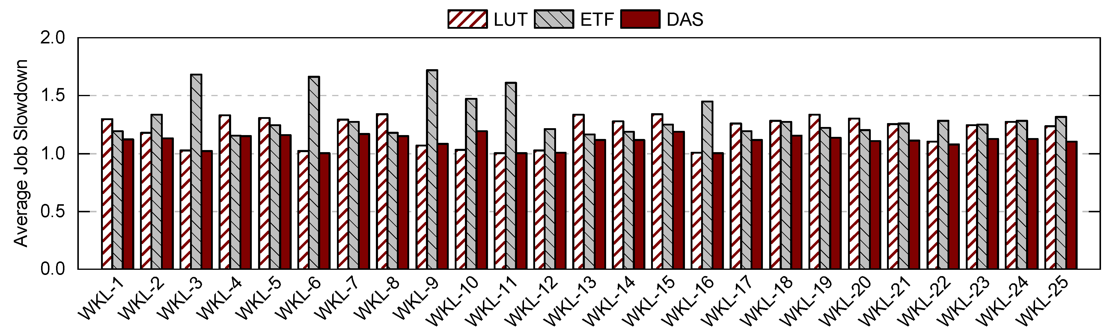 Preprints 84690 g005