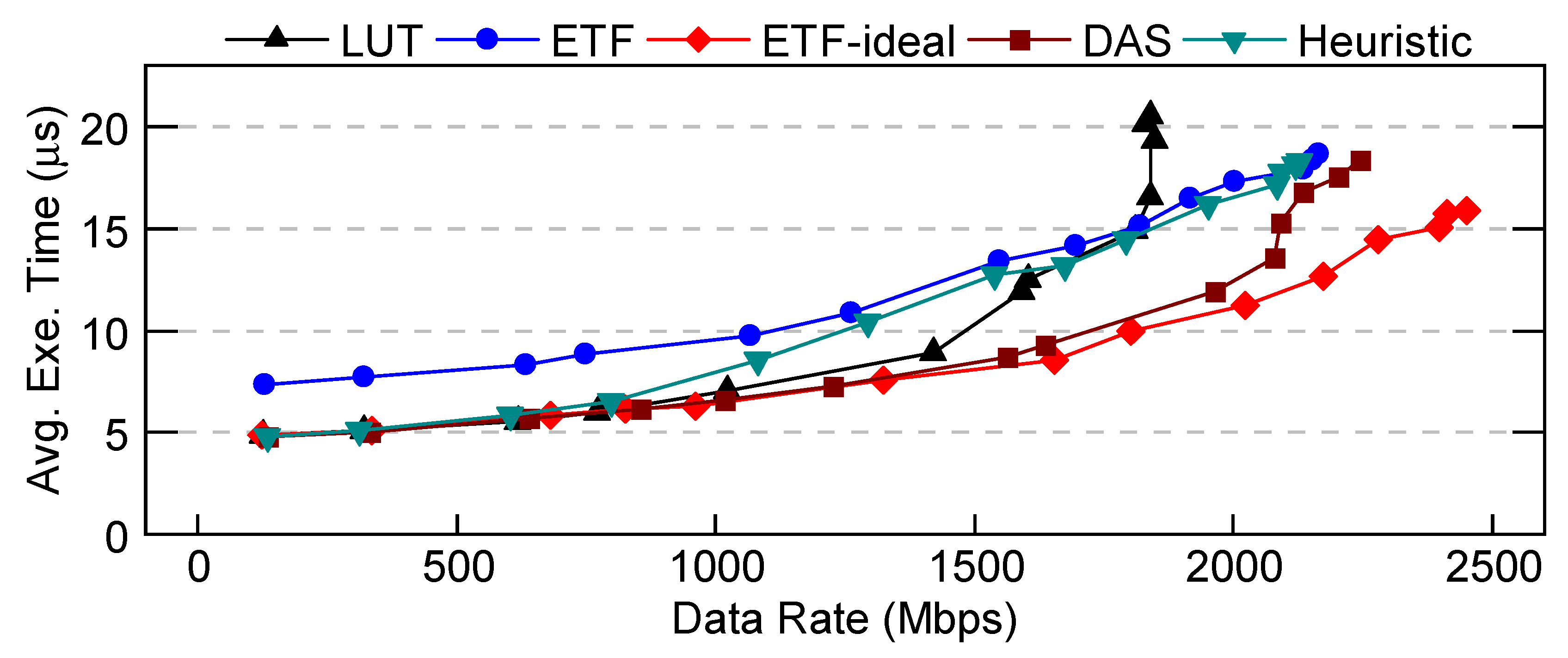 Preprints 84690 g006