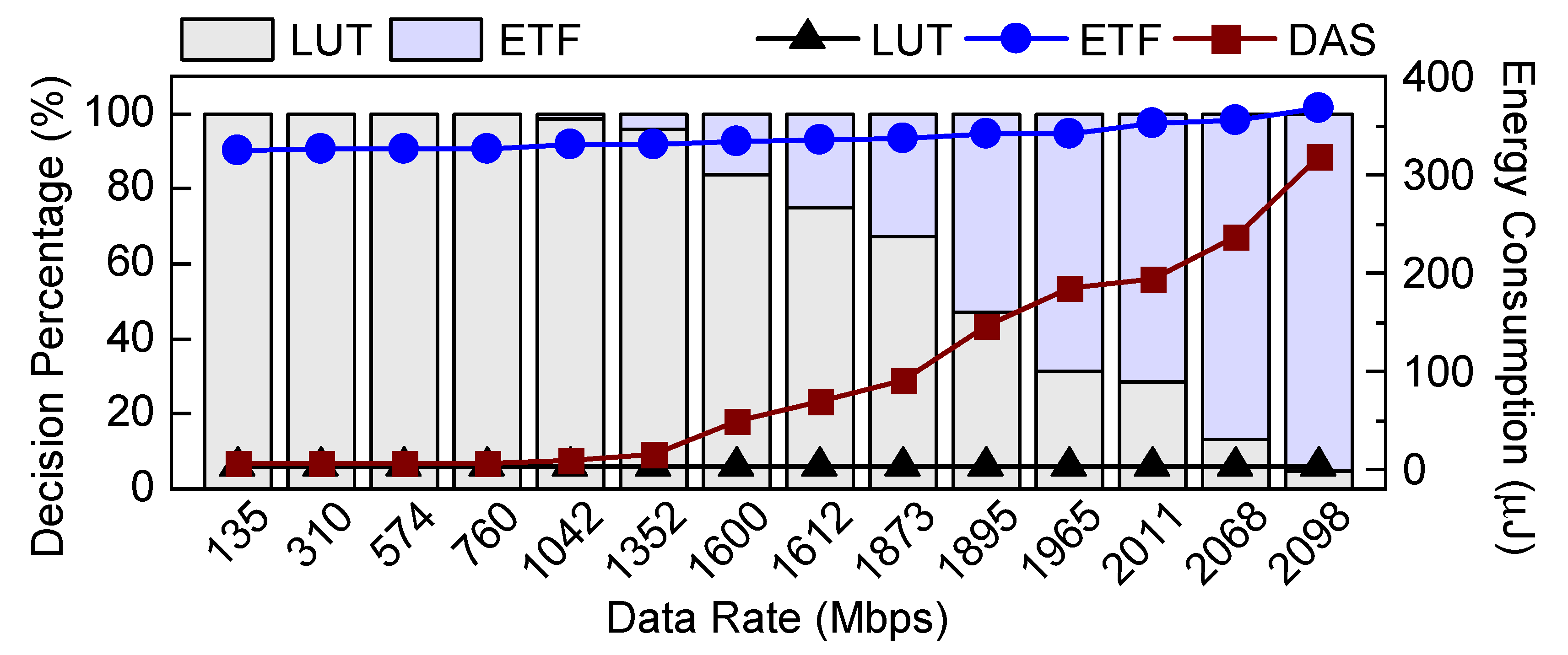 Preprints 84690 g007