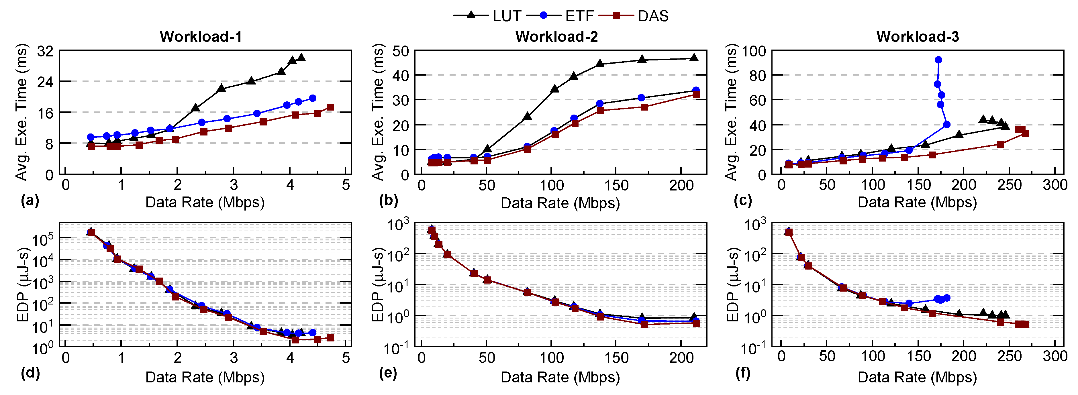 Preprints 84690 g008