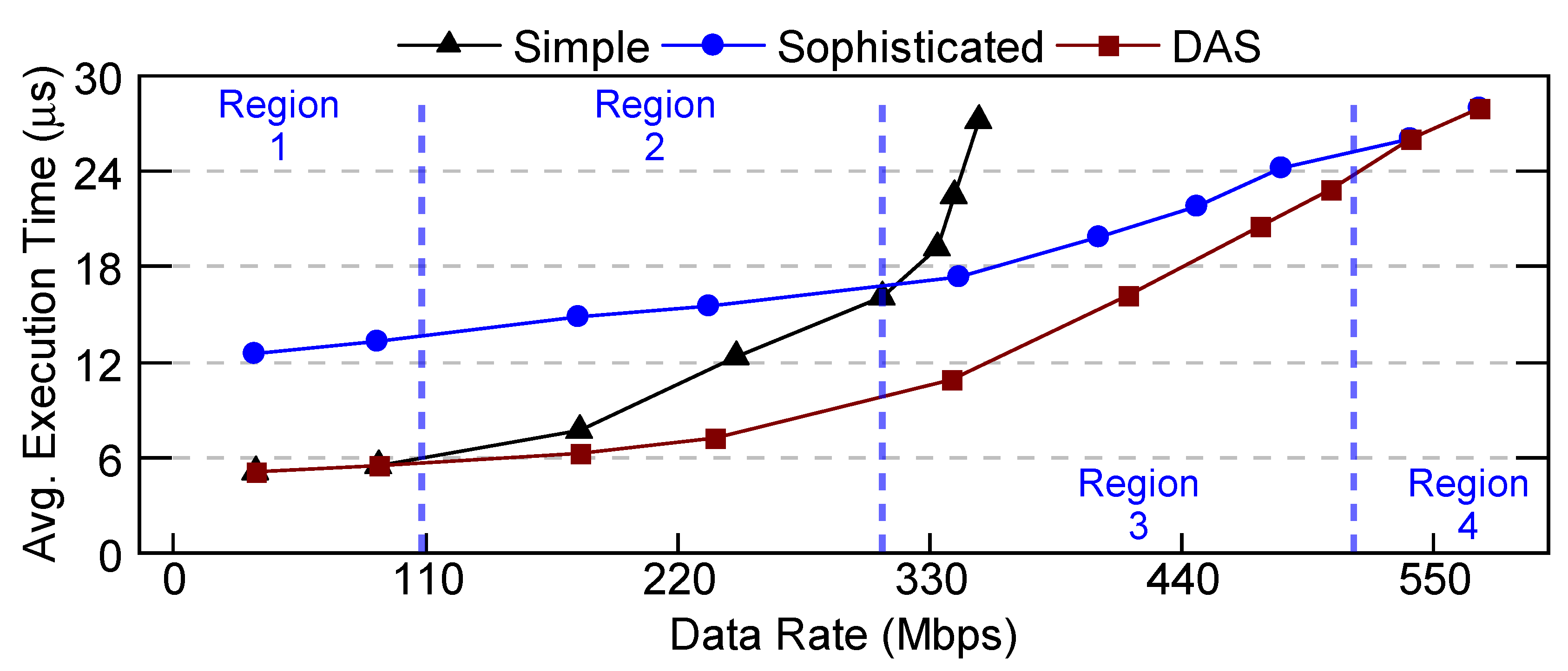 Preprints 84690 g0a1