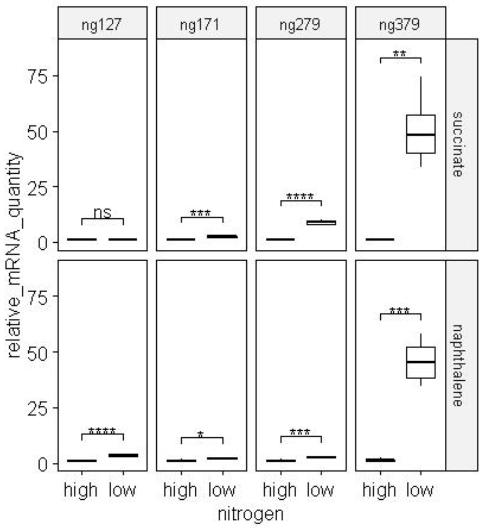 Preprints 90602 g019