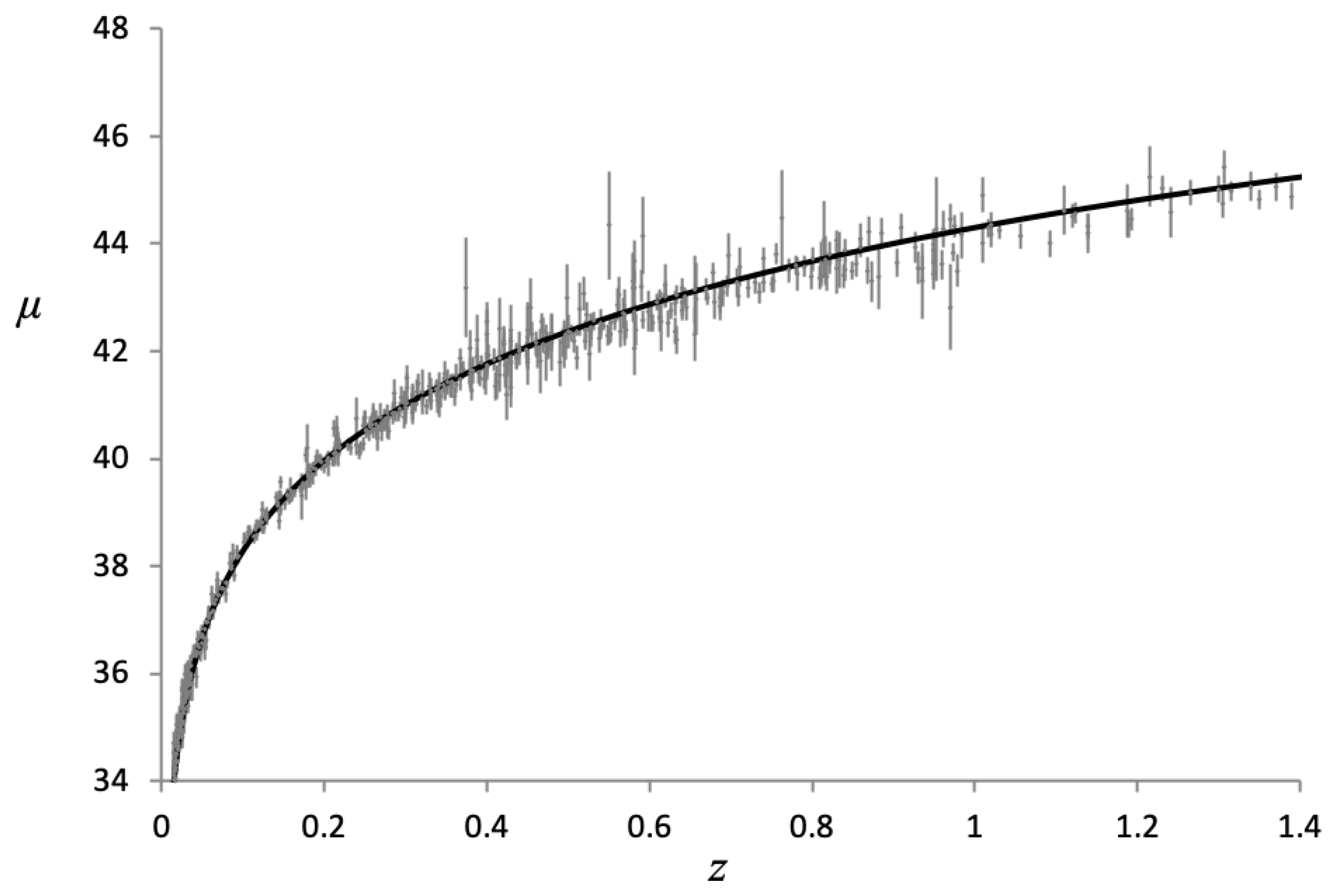 Preprints 109110 g009