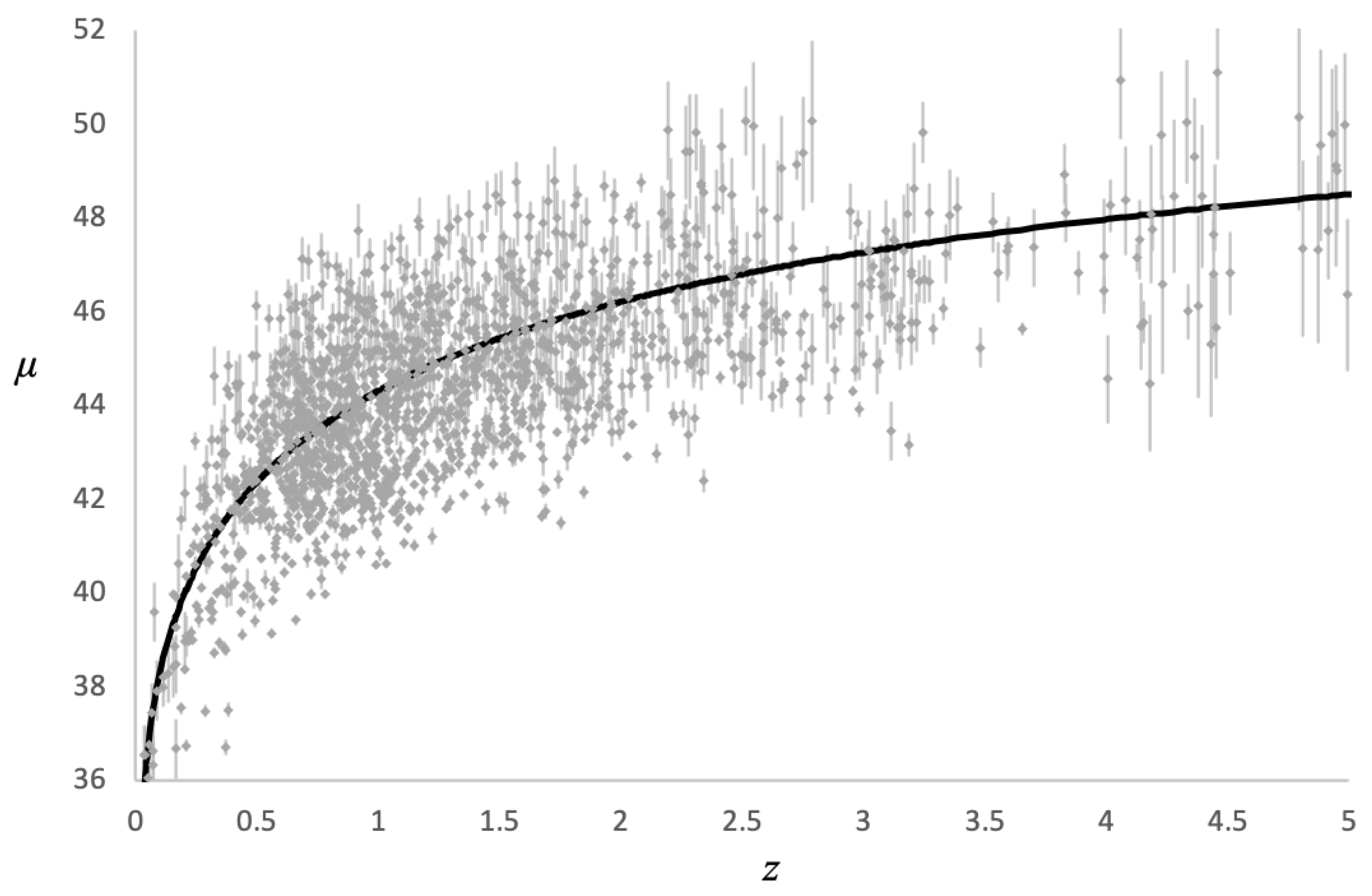 Preprints 109110 g010