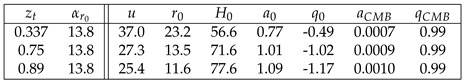 Preprints 109110 i001