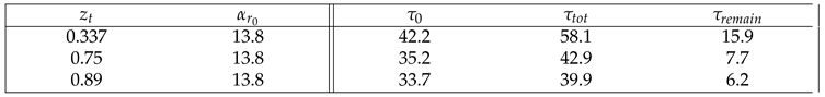 Preprints 109110 i002