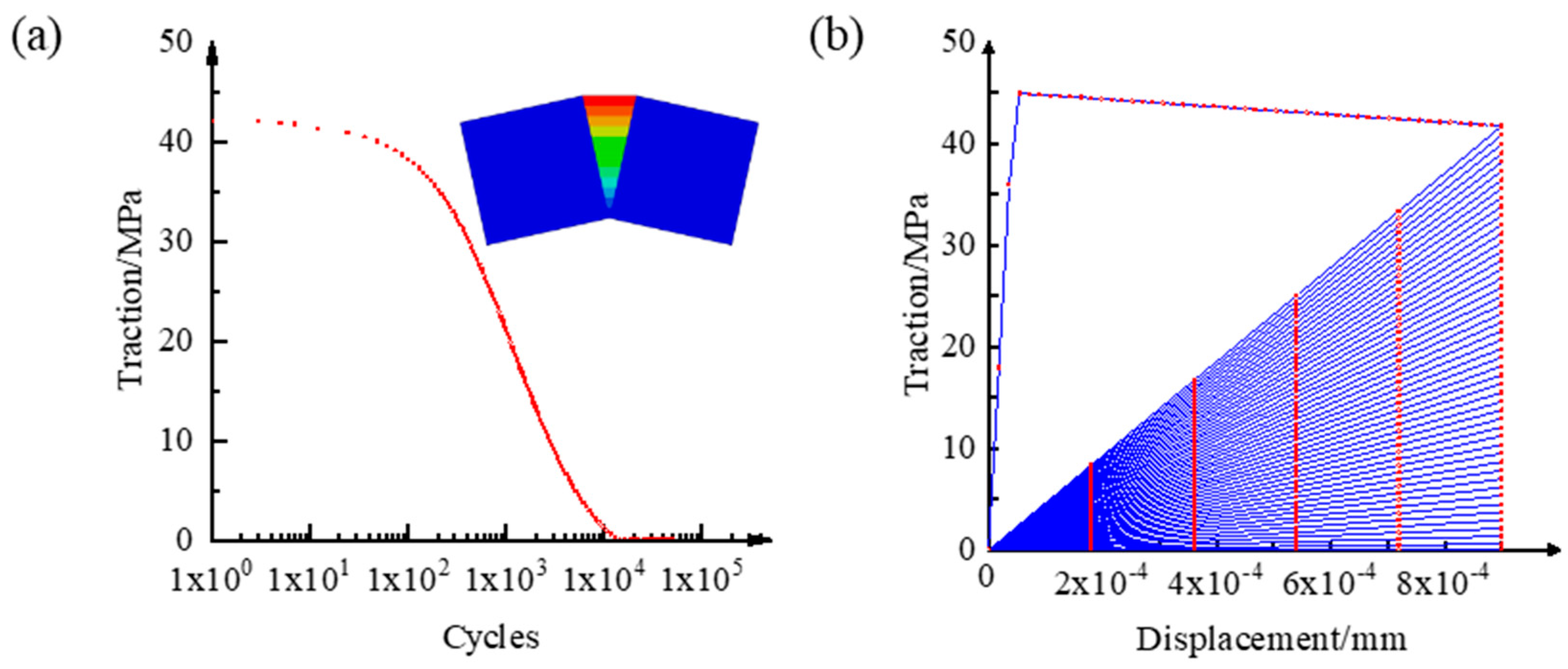 Preprints 87190 g020