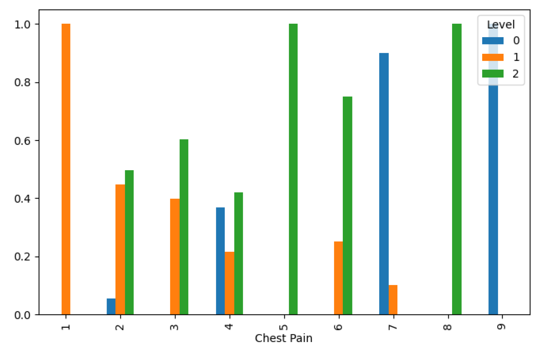 Preprints 107078 g010