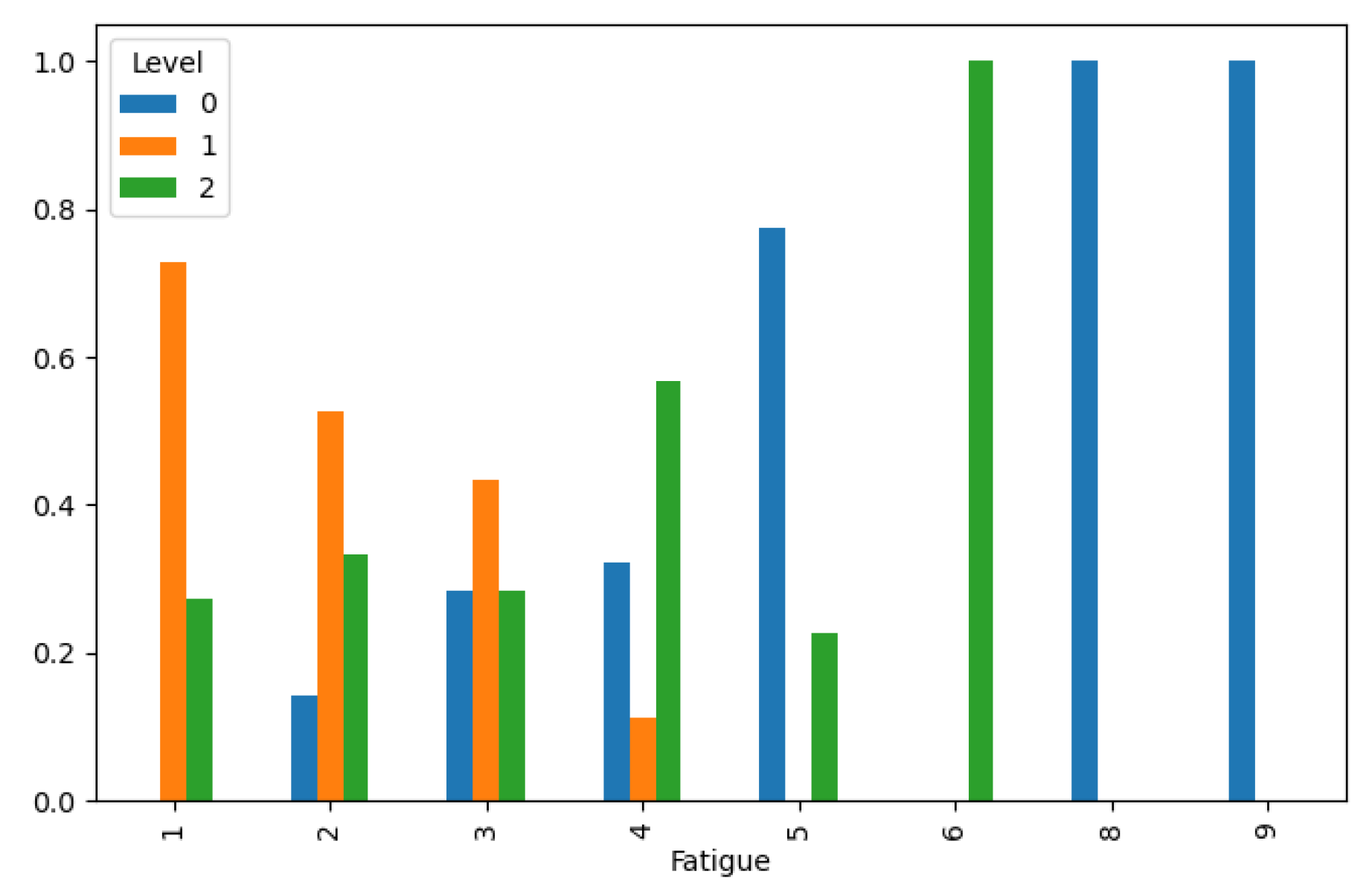 Preprints 107078 g012