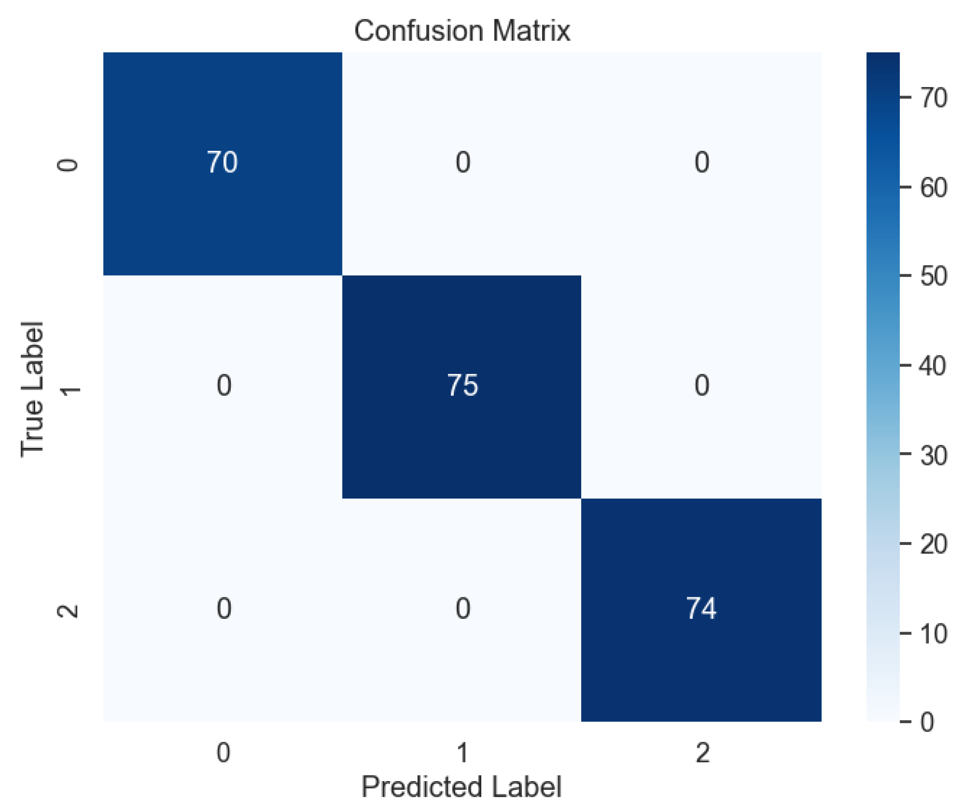 Preprints 107078 g015