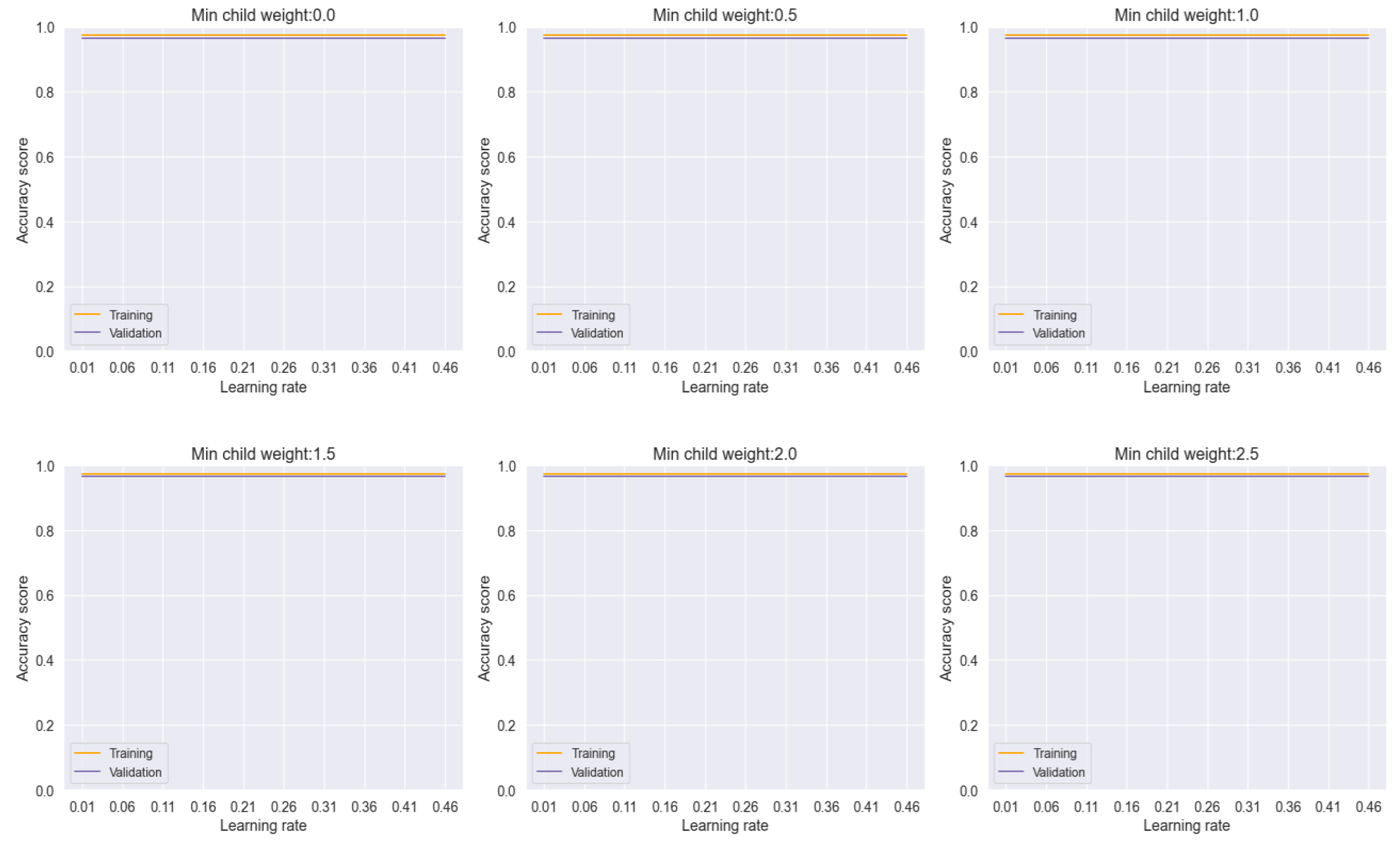 Preprints 107078 g019