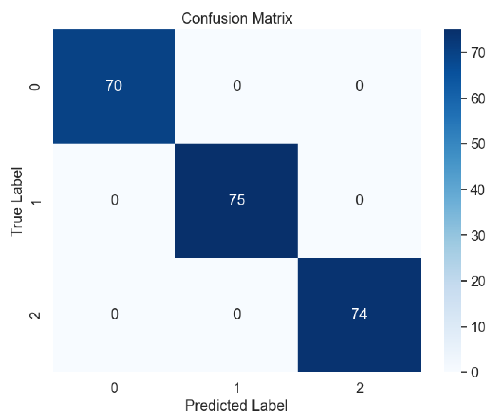 Preprints 107078 g022