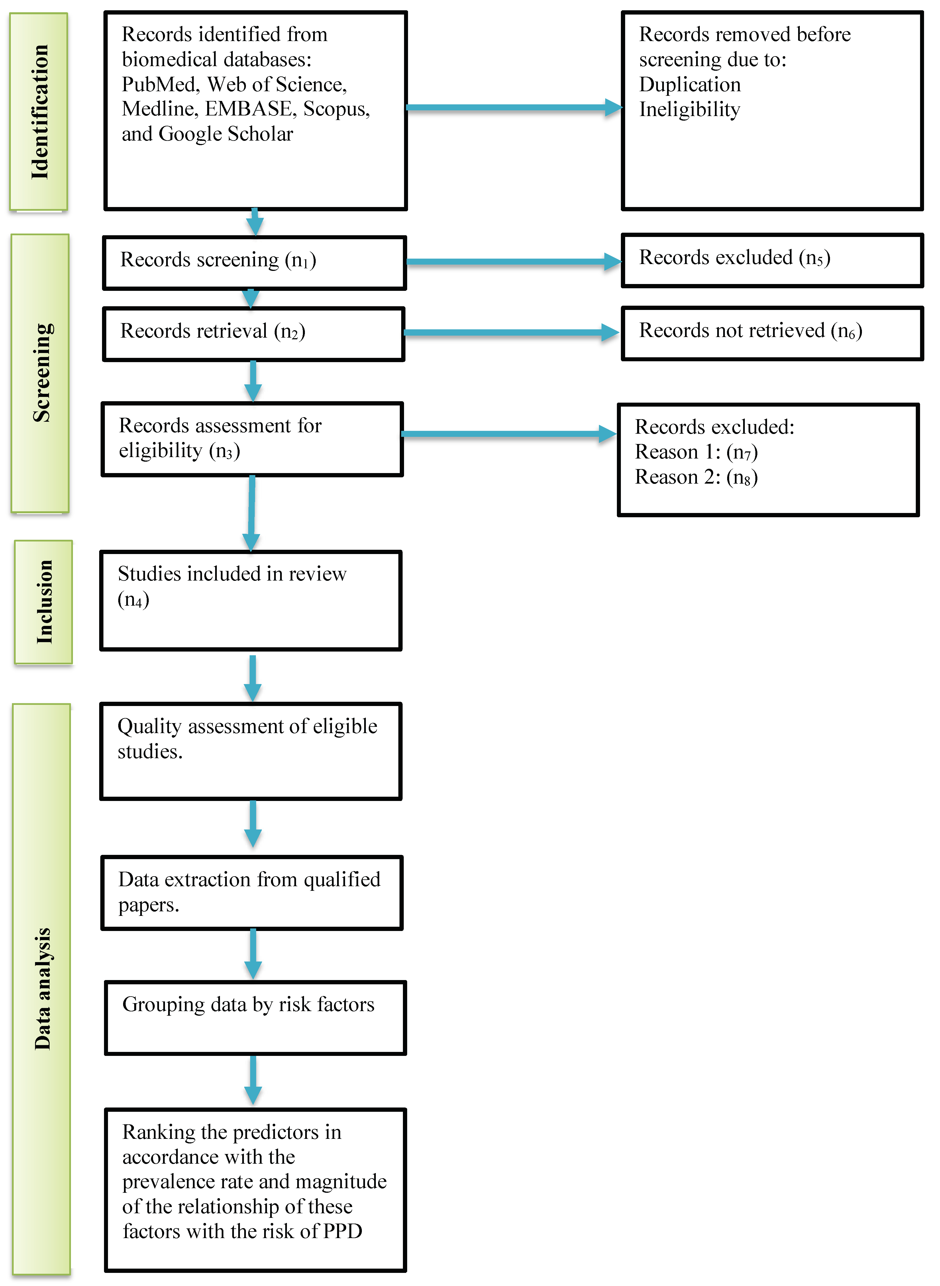 Preprints 97804 g001