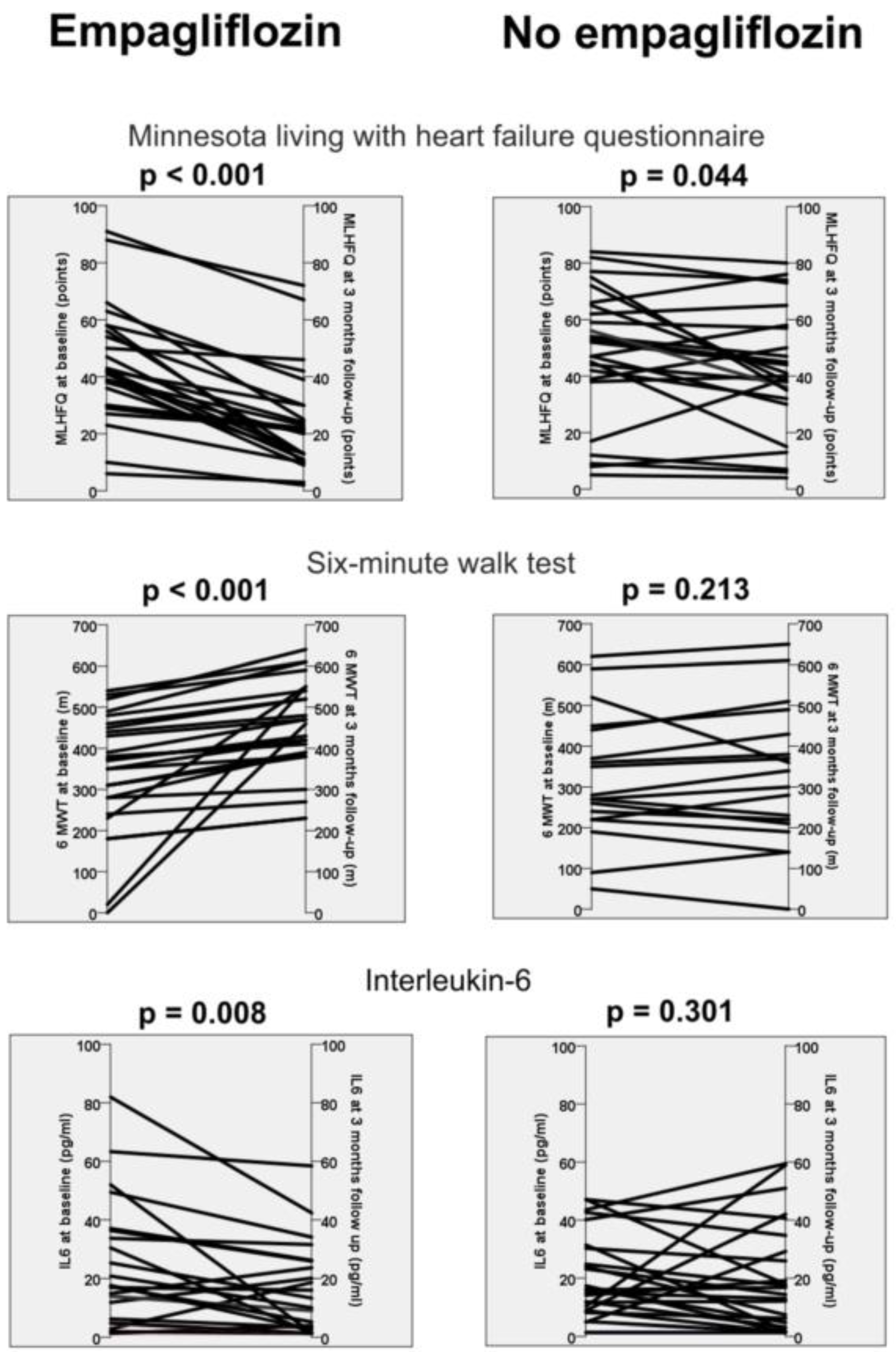 Preprints 75209 g001