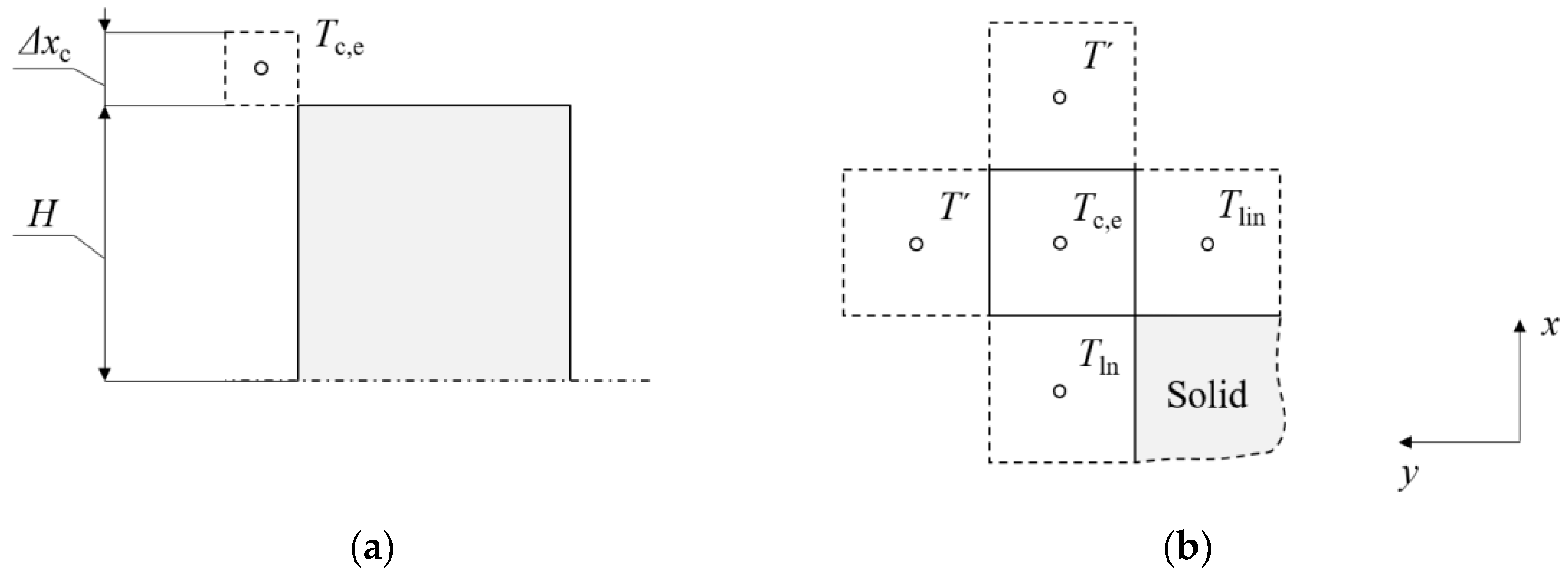 Preprints 75421 g004