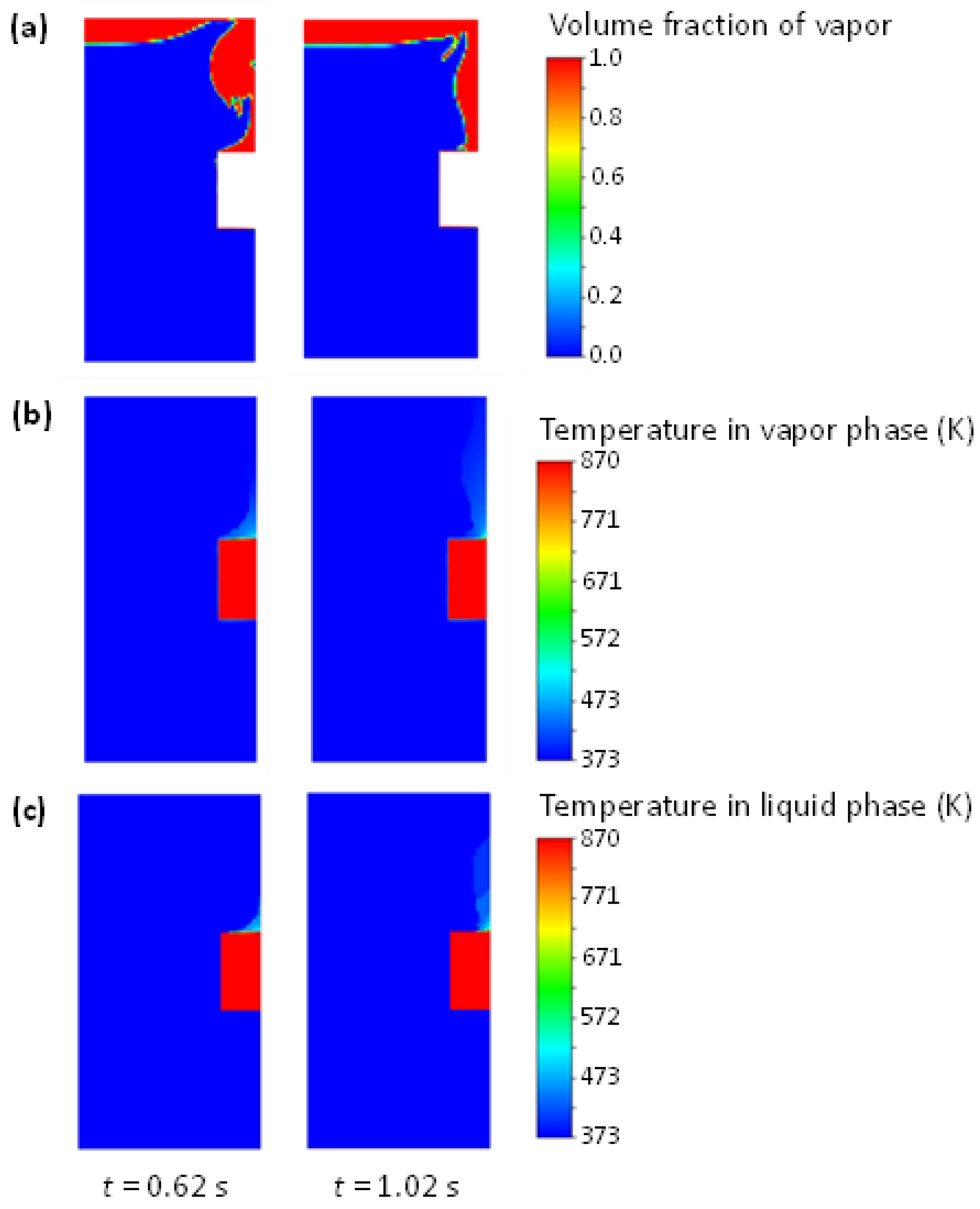 Preprints 75421 g007