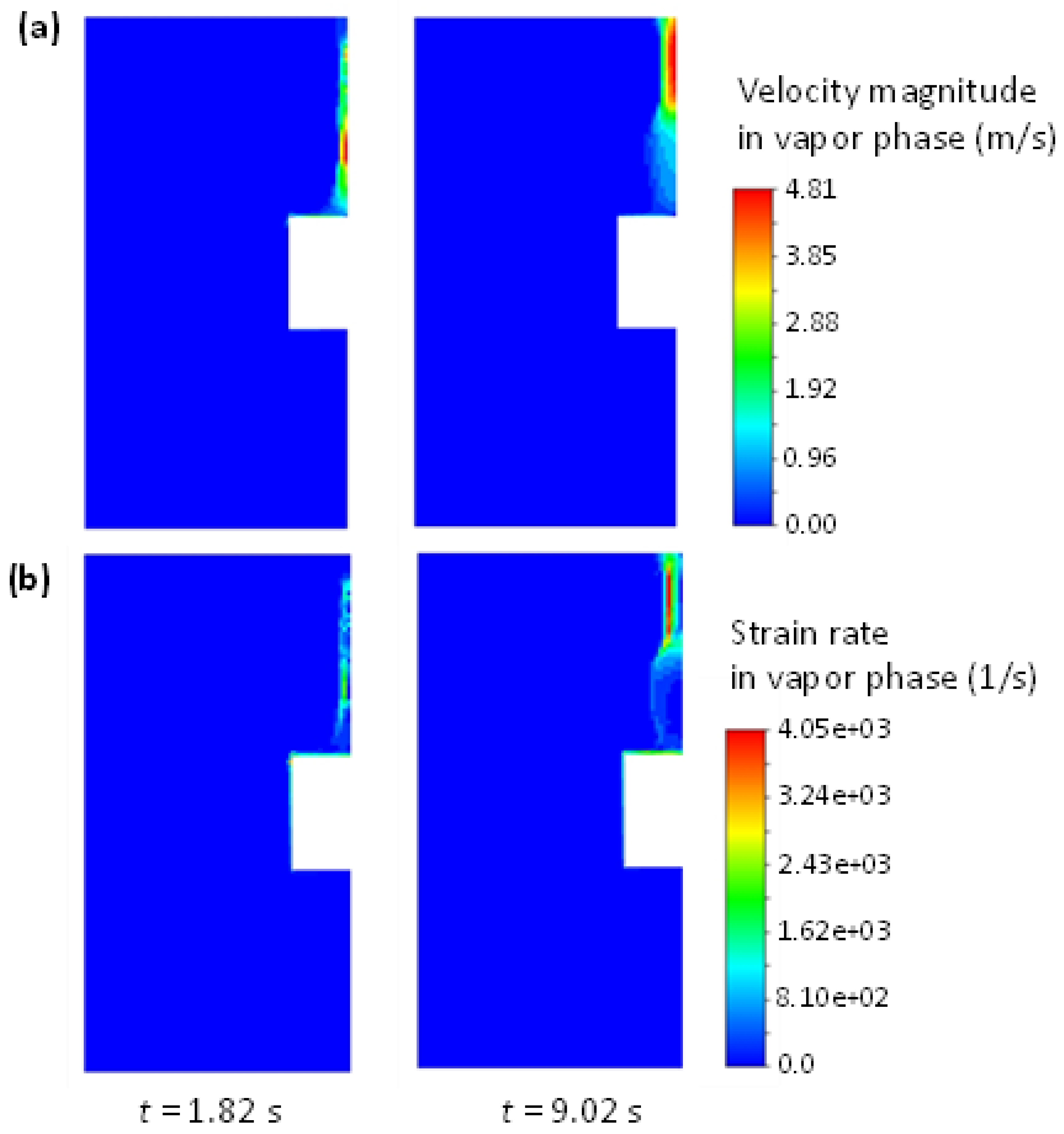 Preprints 75421 g010