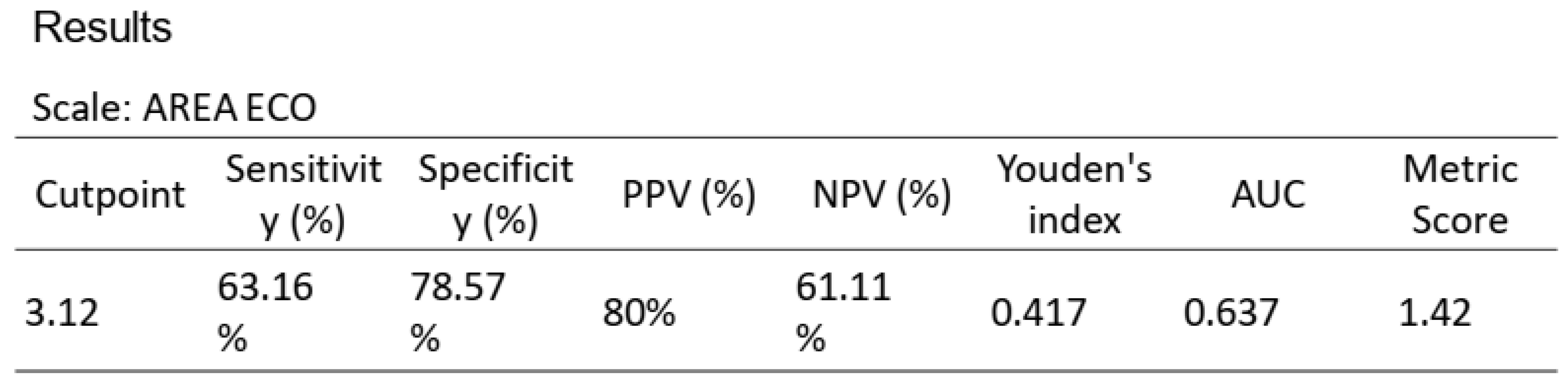 Preprints 121770 i007