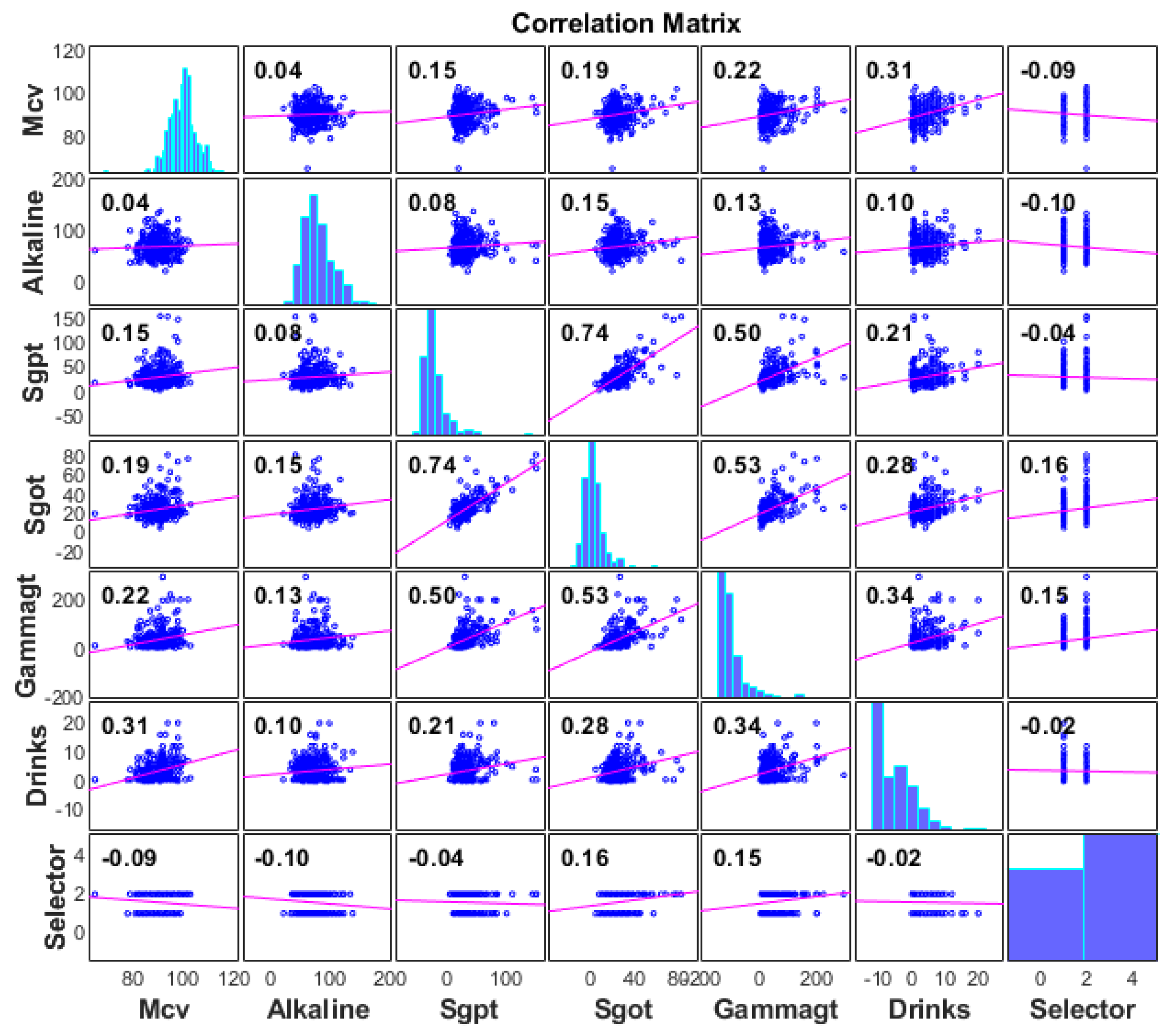 Preprints 86026 g002