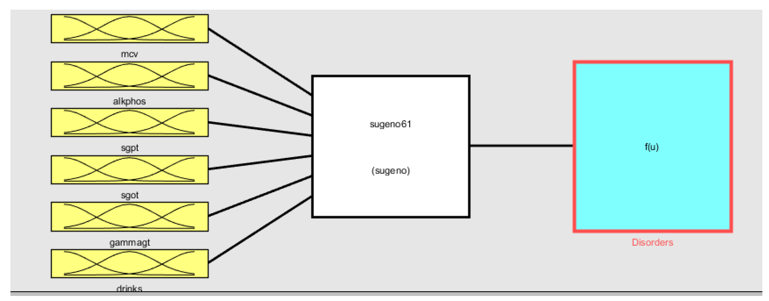 Preprints 86026 g003