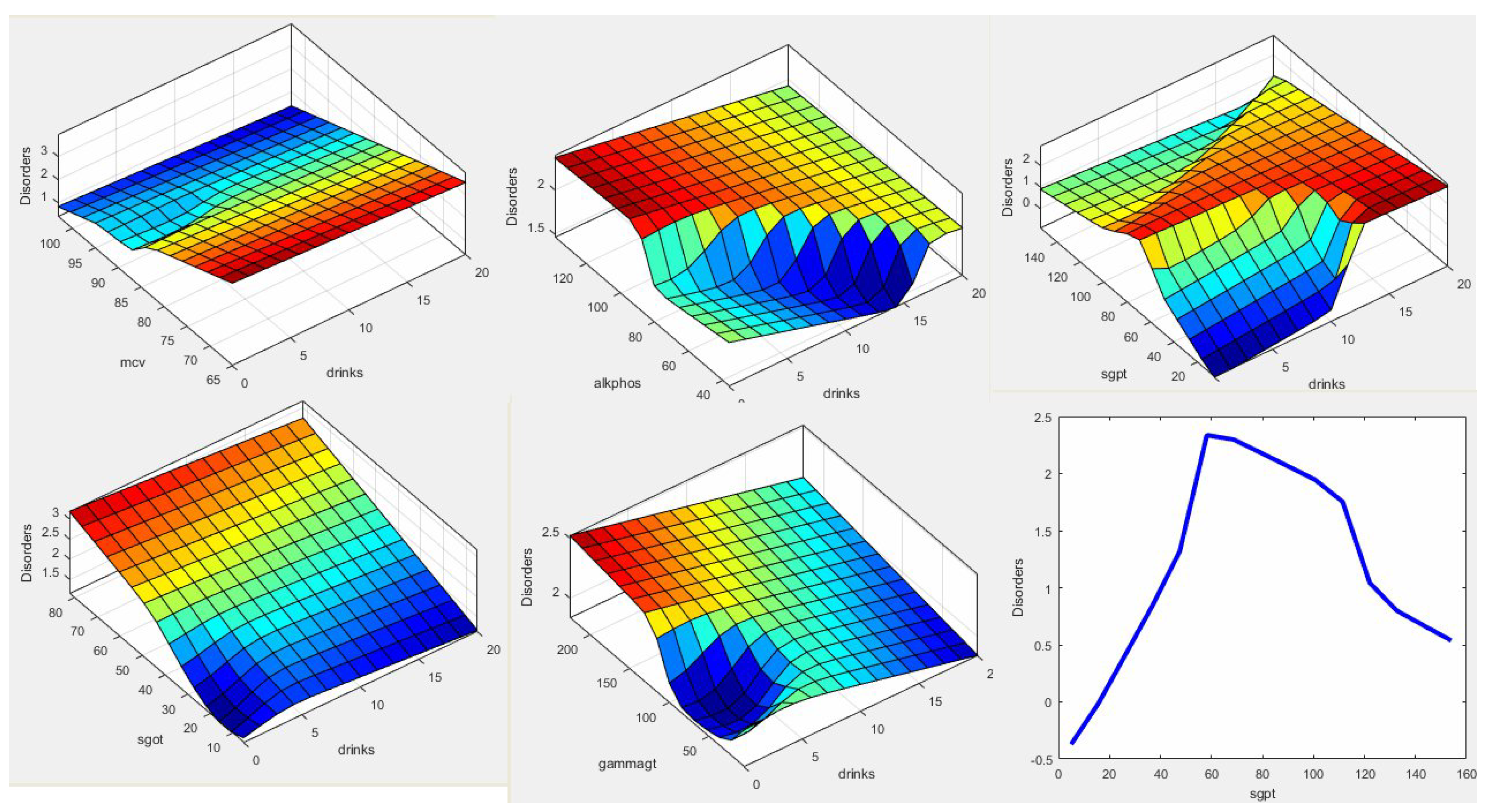 Preprints 86026 g009