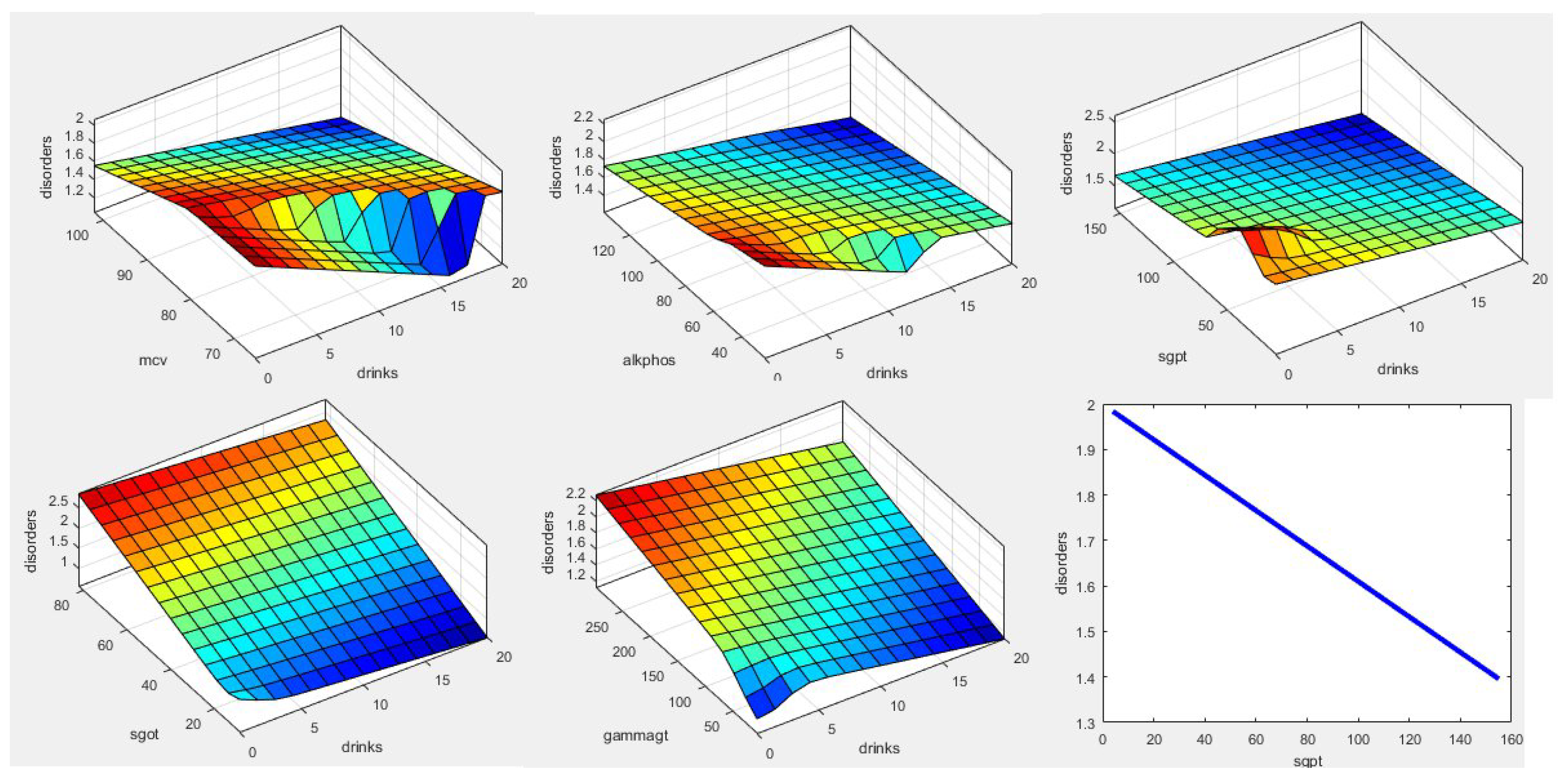 Preprints 86026 g010