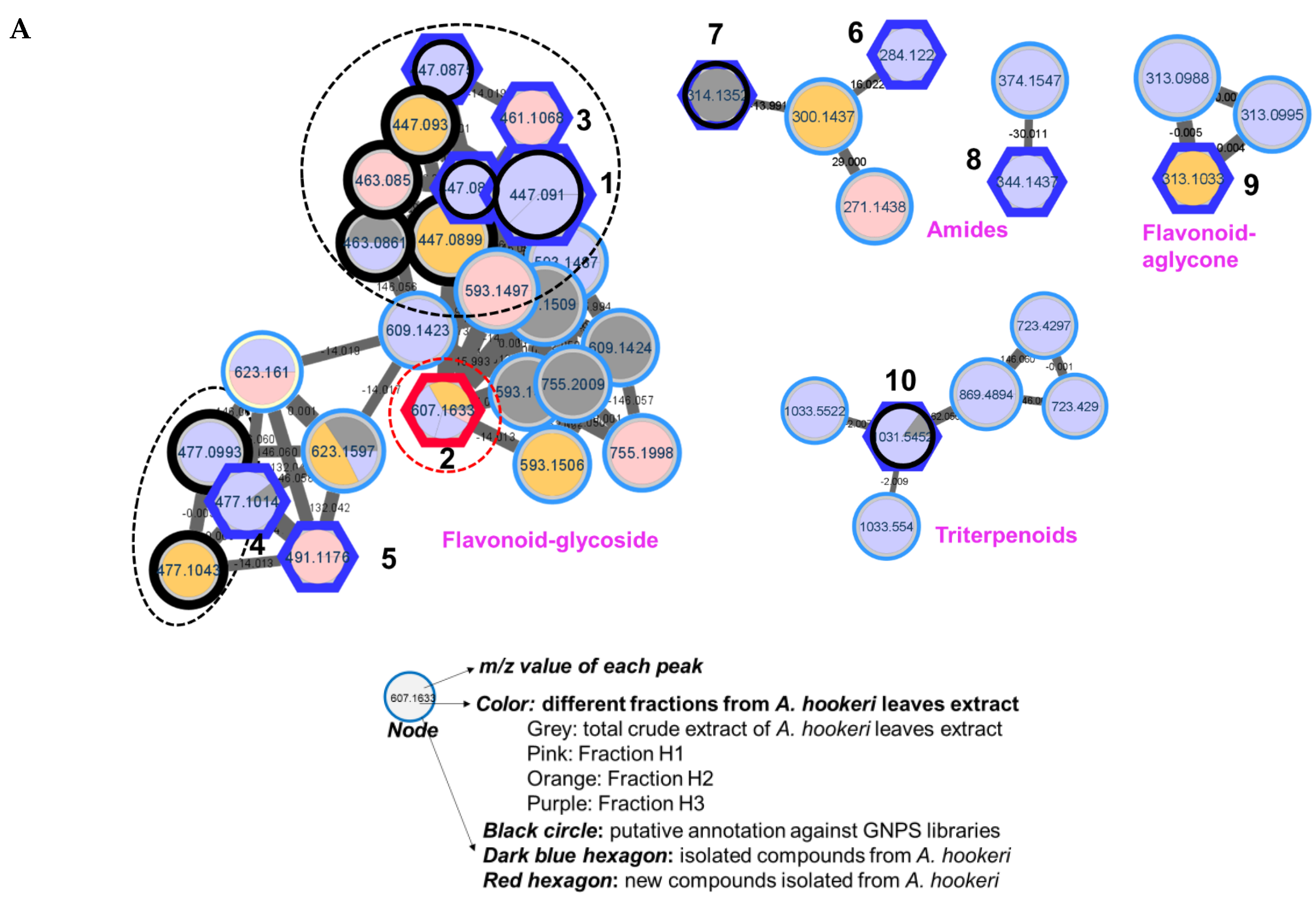 Preprints 87792 g001a