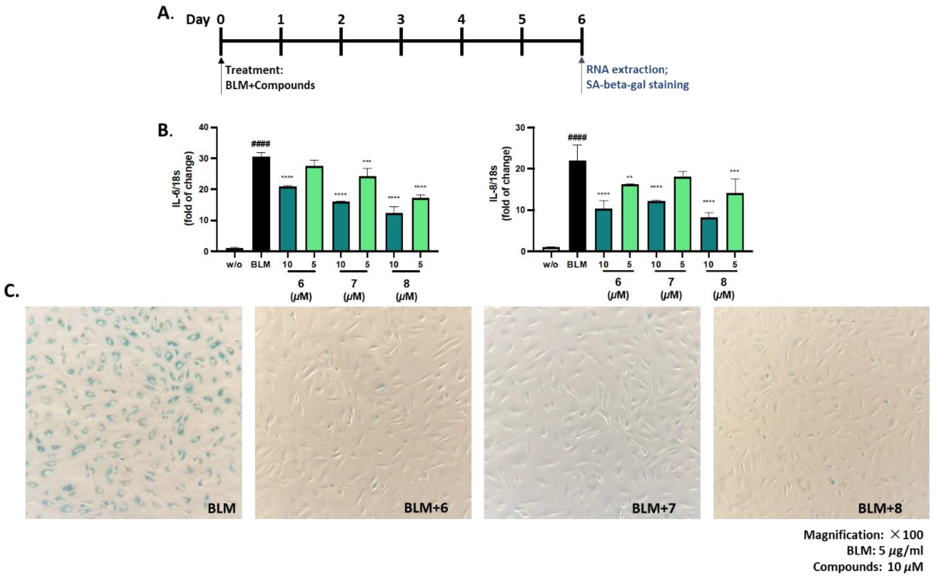 Preprints 87792 g005