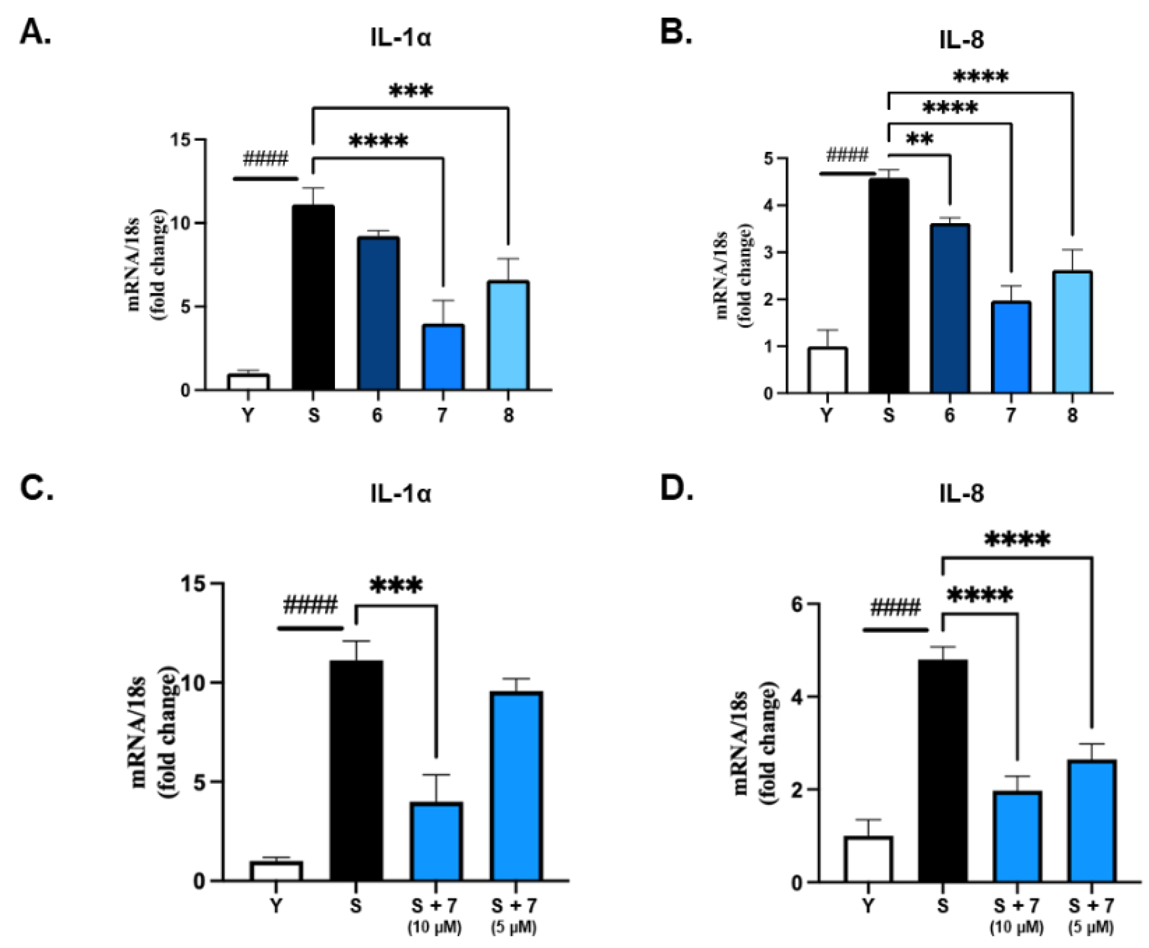 Preprints 87792 g006