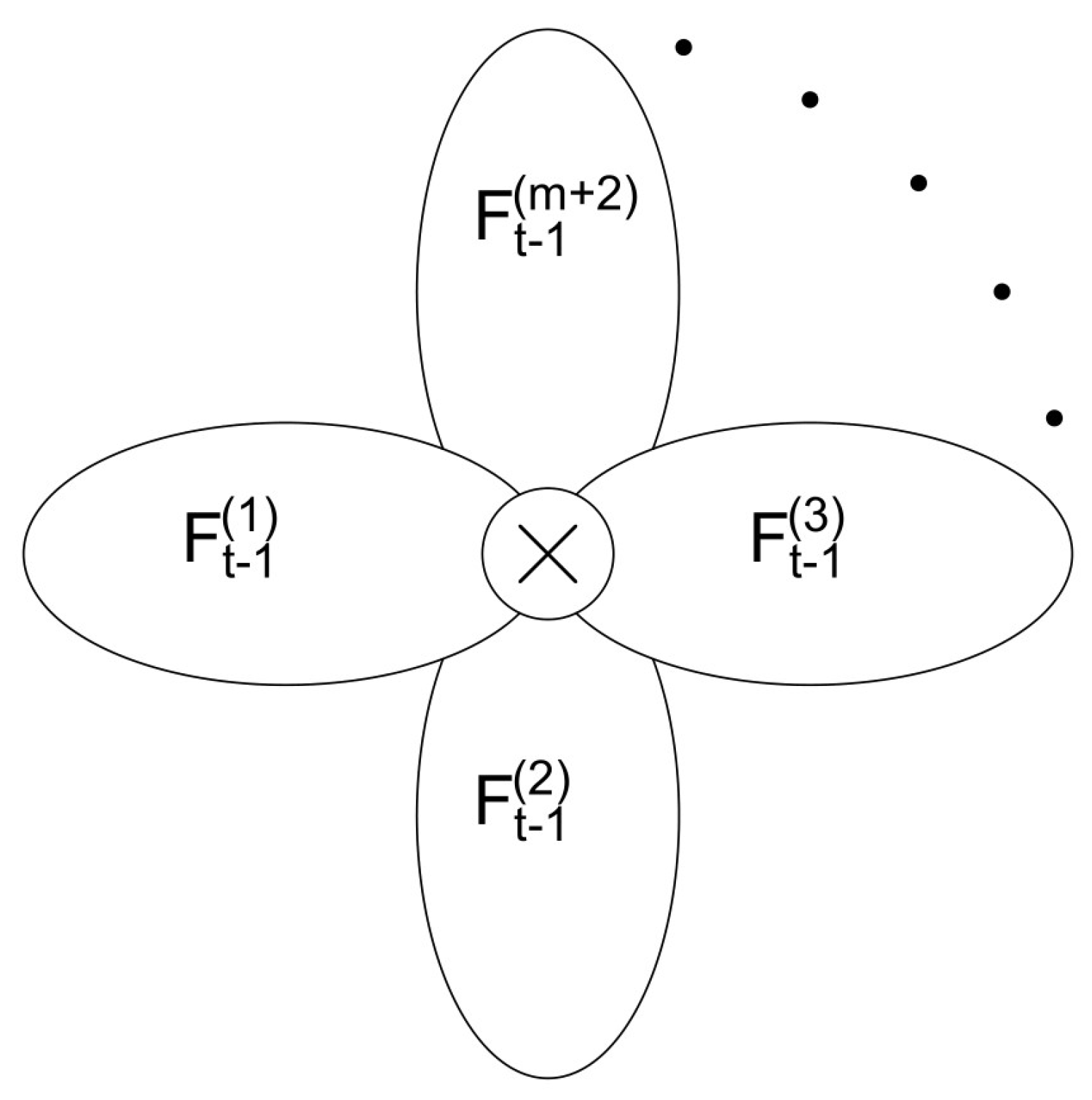 Preprints 122030 g003