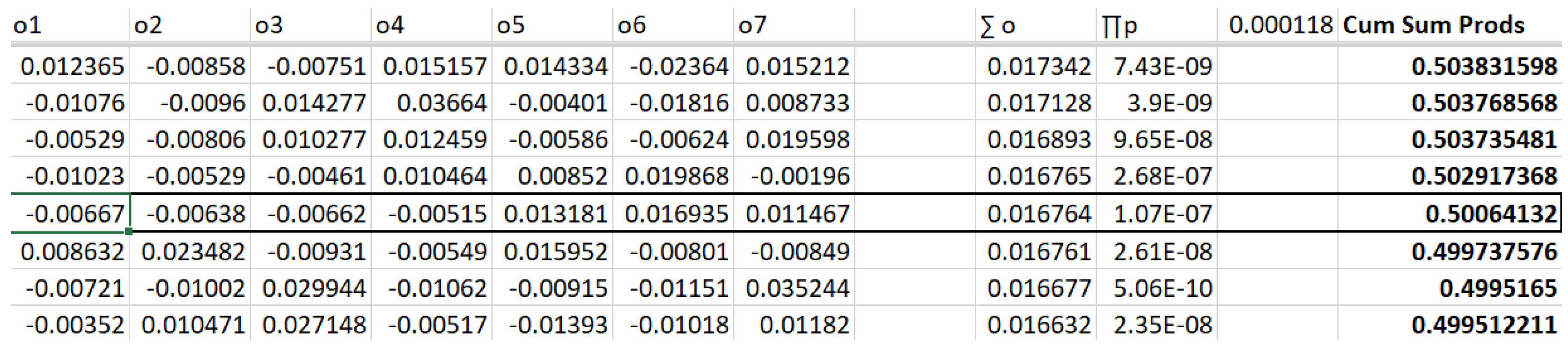 Preprints 89921 g003