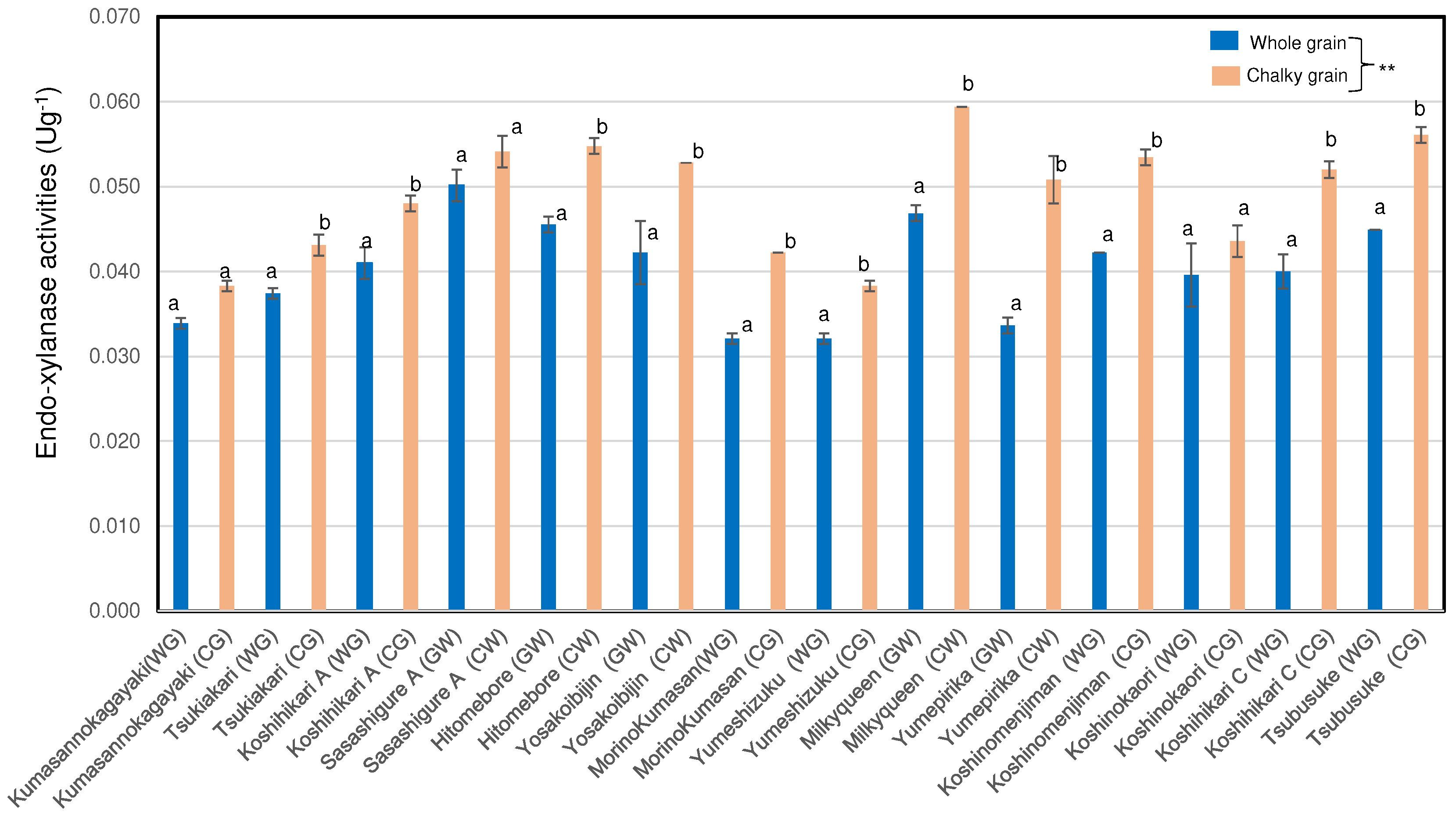 Preprints 75784 g001