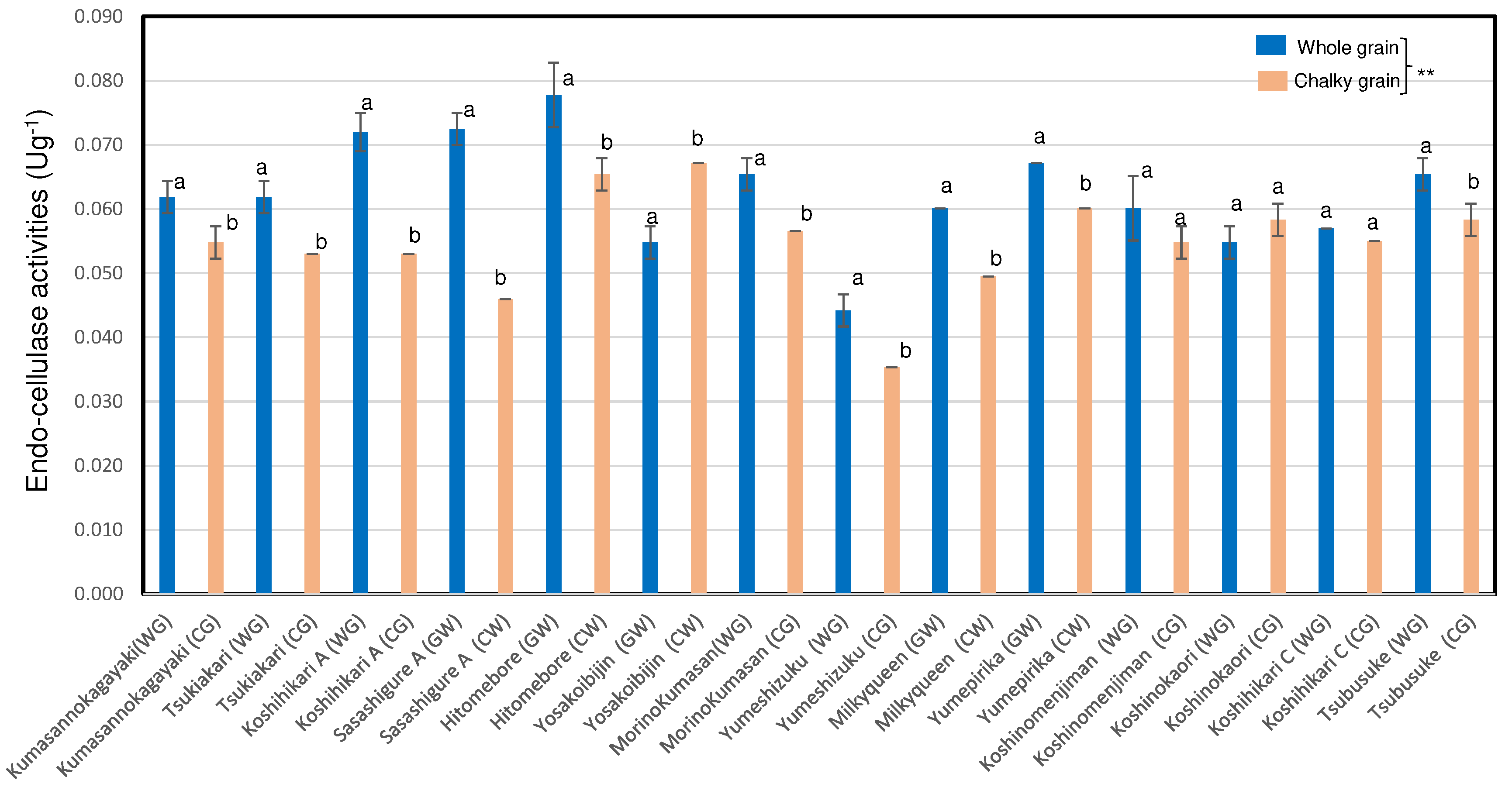 Preprints 75784 g002