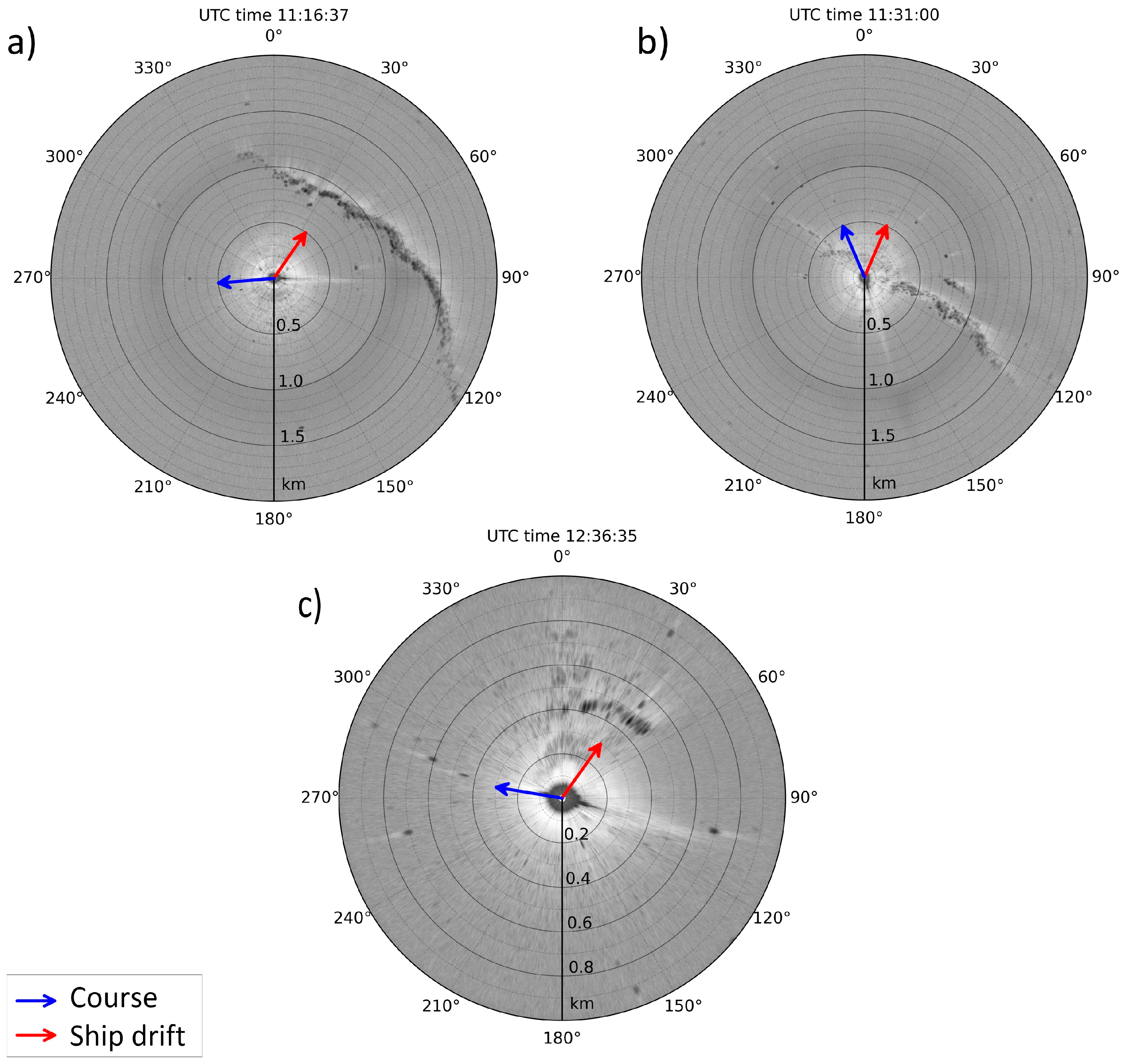 Preprints 89014 g010